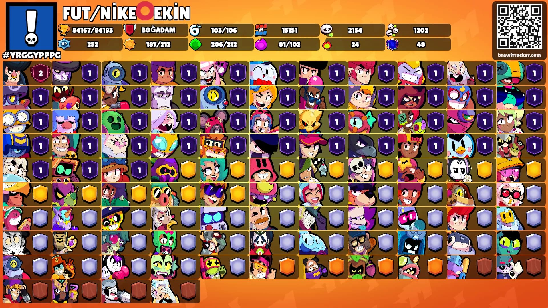 FUT/NİKE⭕️EKİN's Ranks