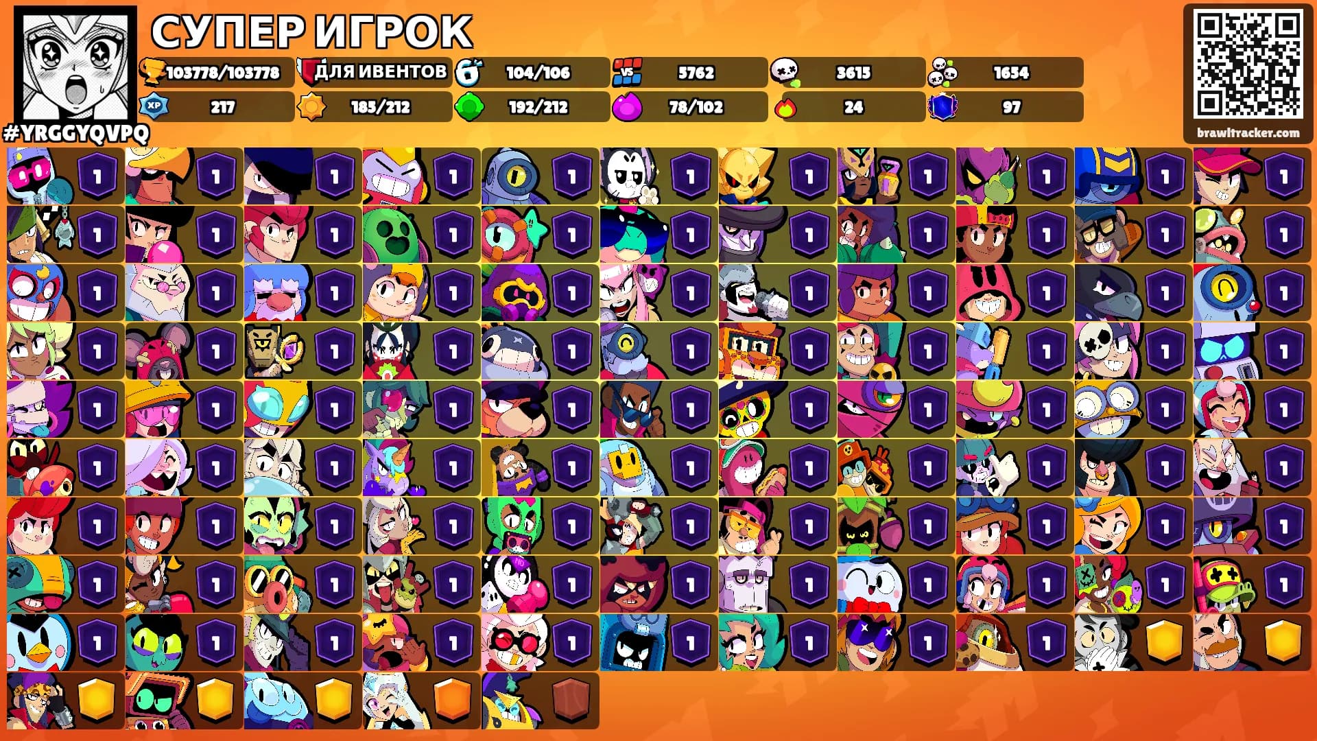 СУПЕР ИГРОК's Ranks