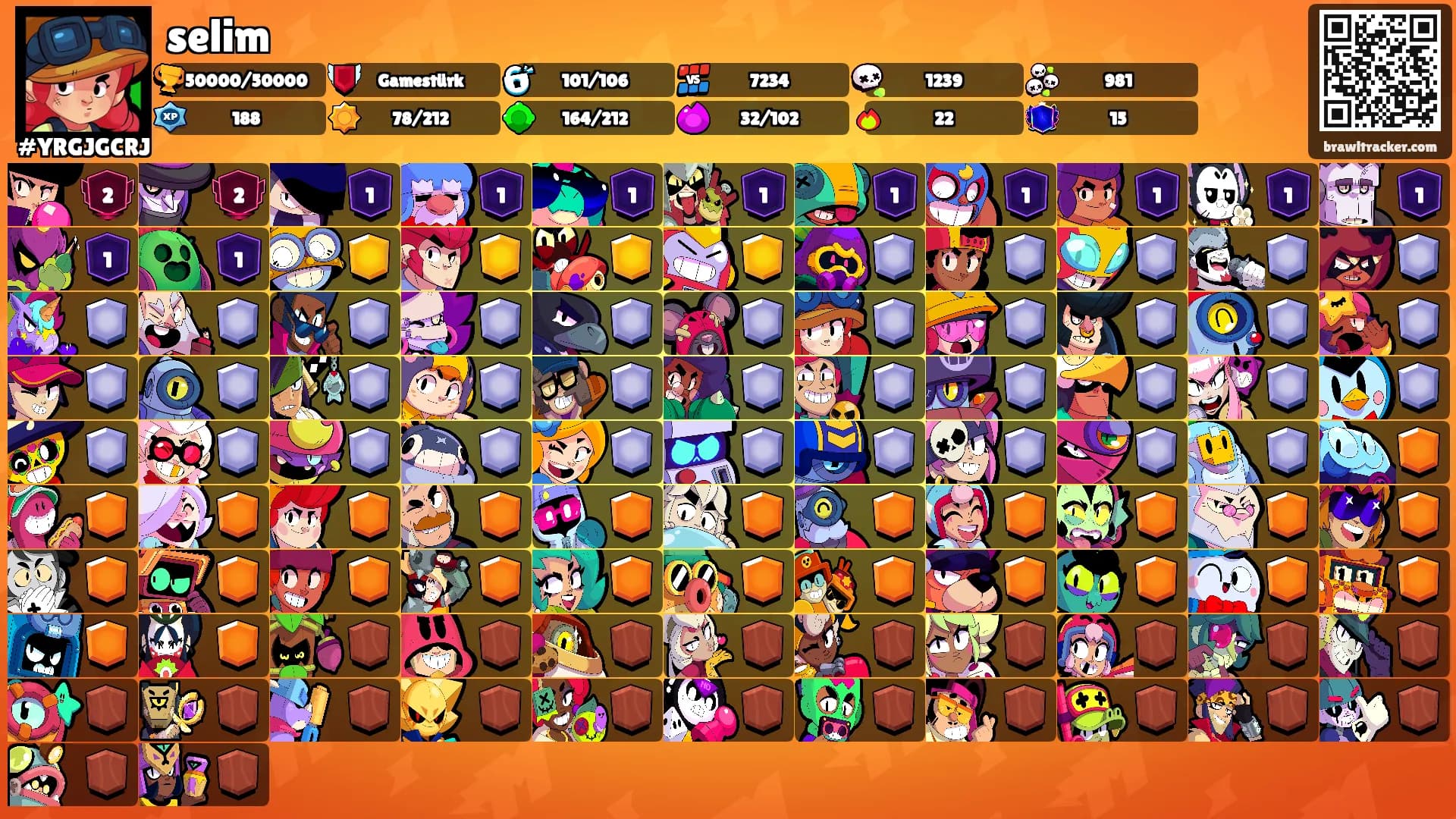 selim's Ranks