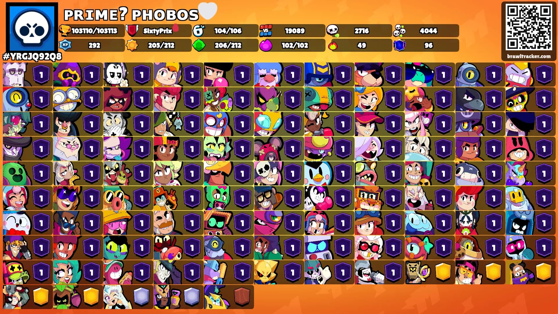 ᴘʀɪᴍᴇ? ᴘʜᴏʙᴏꜱ🤍's Ranks