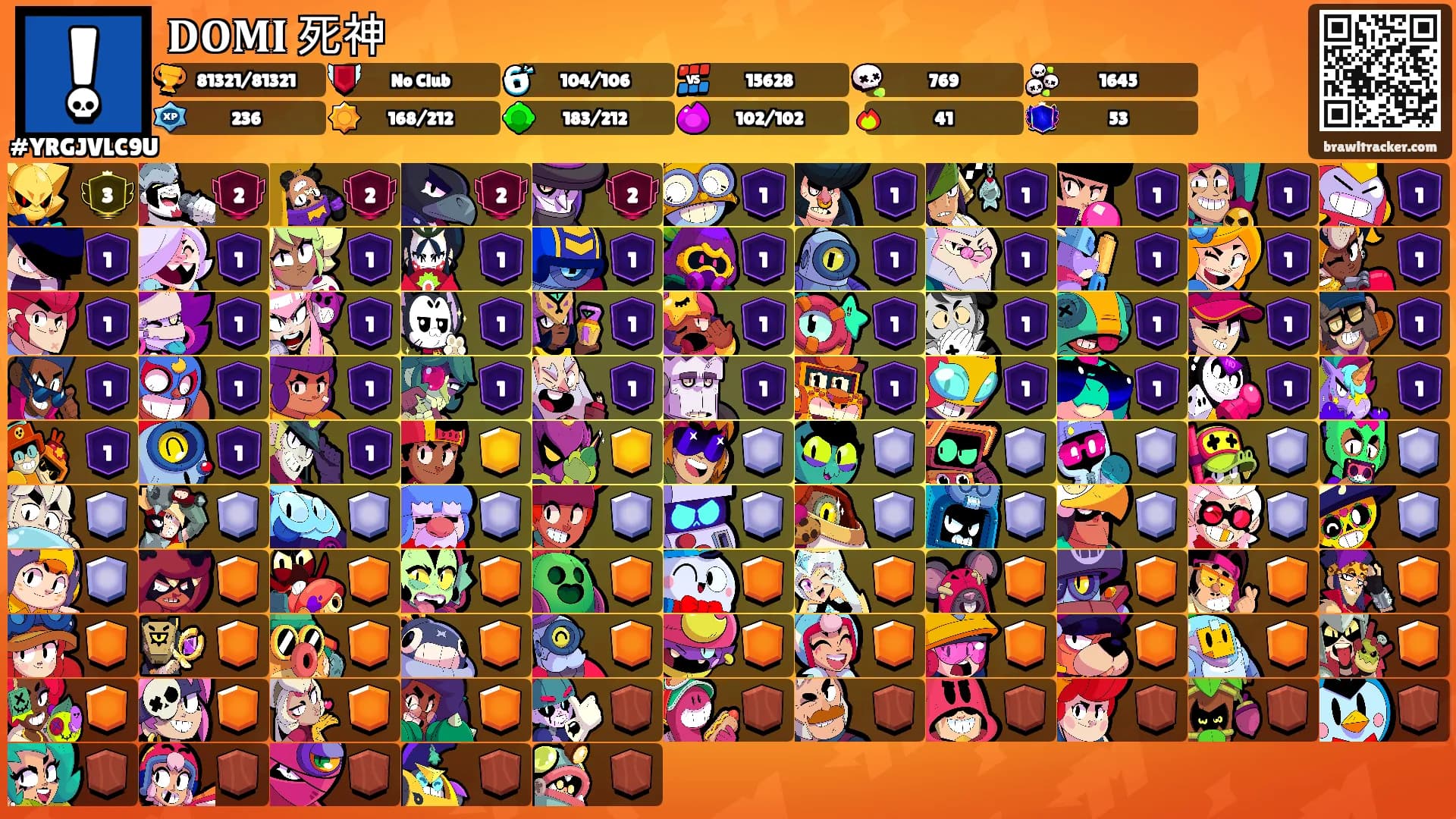 𝐃𝐎𝐌𝐈 死神's Ranks