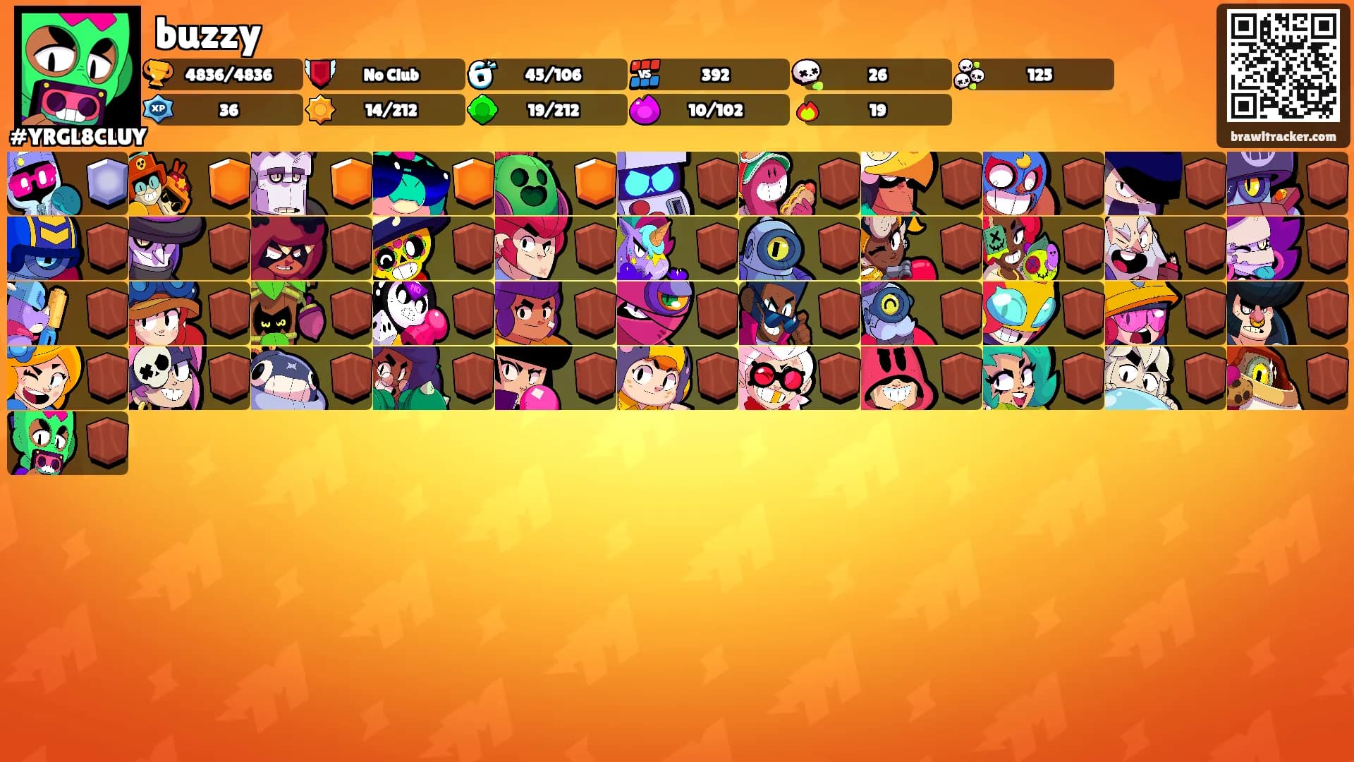 buzzy's Ranks