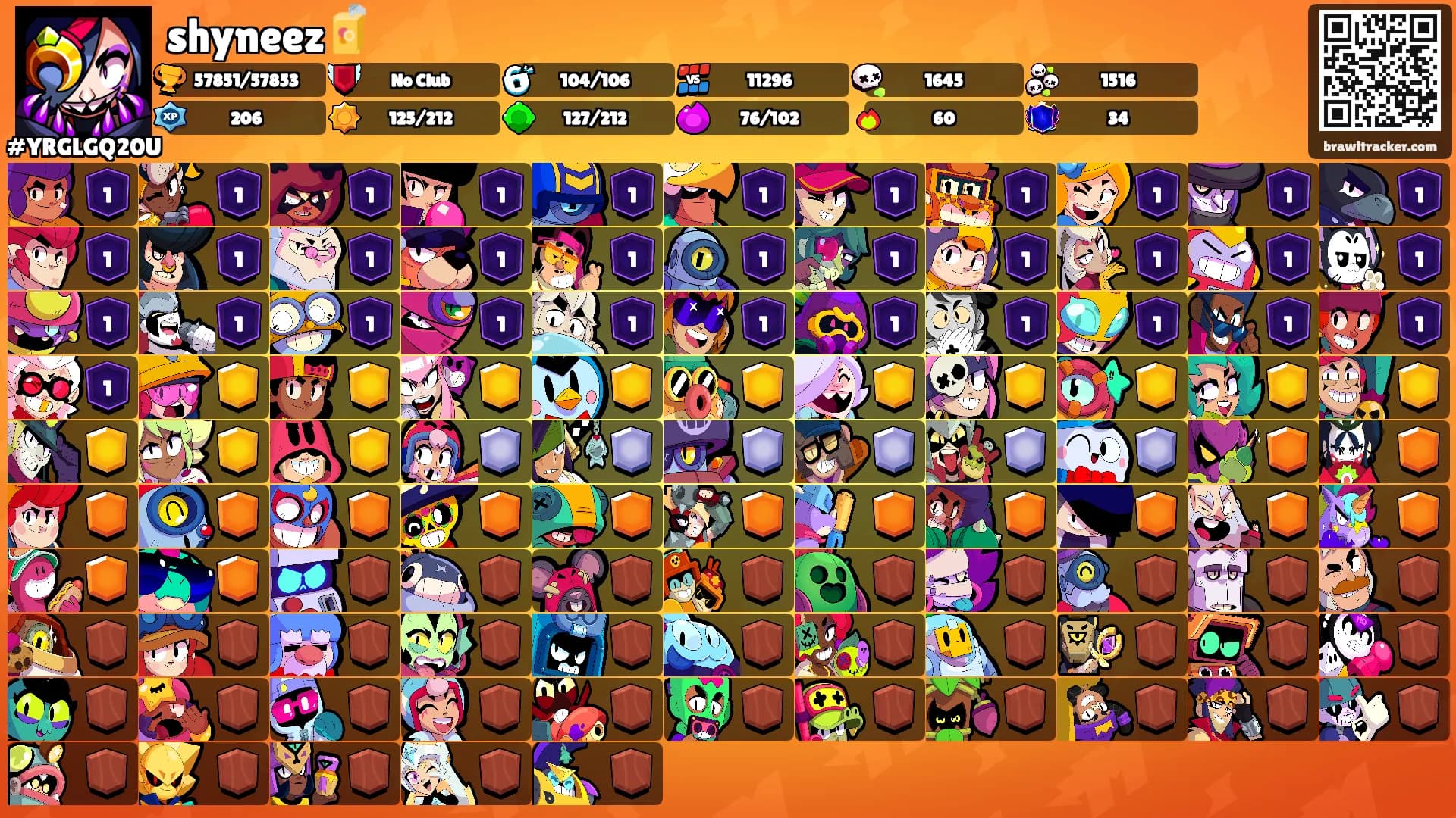shyneez🧃's Ranks