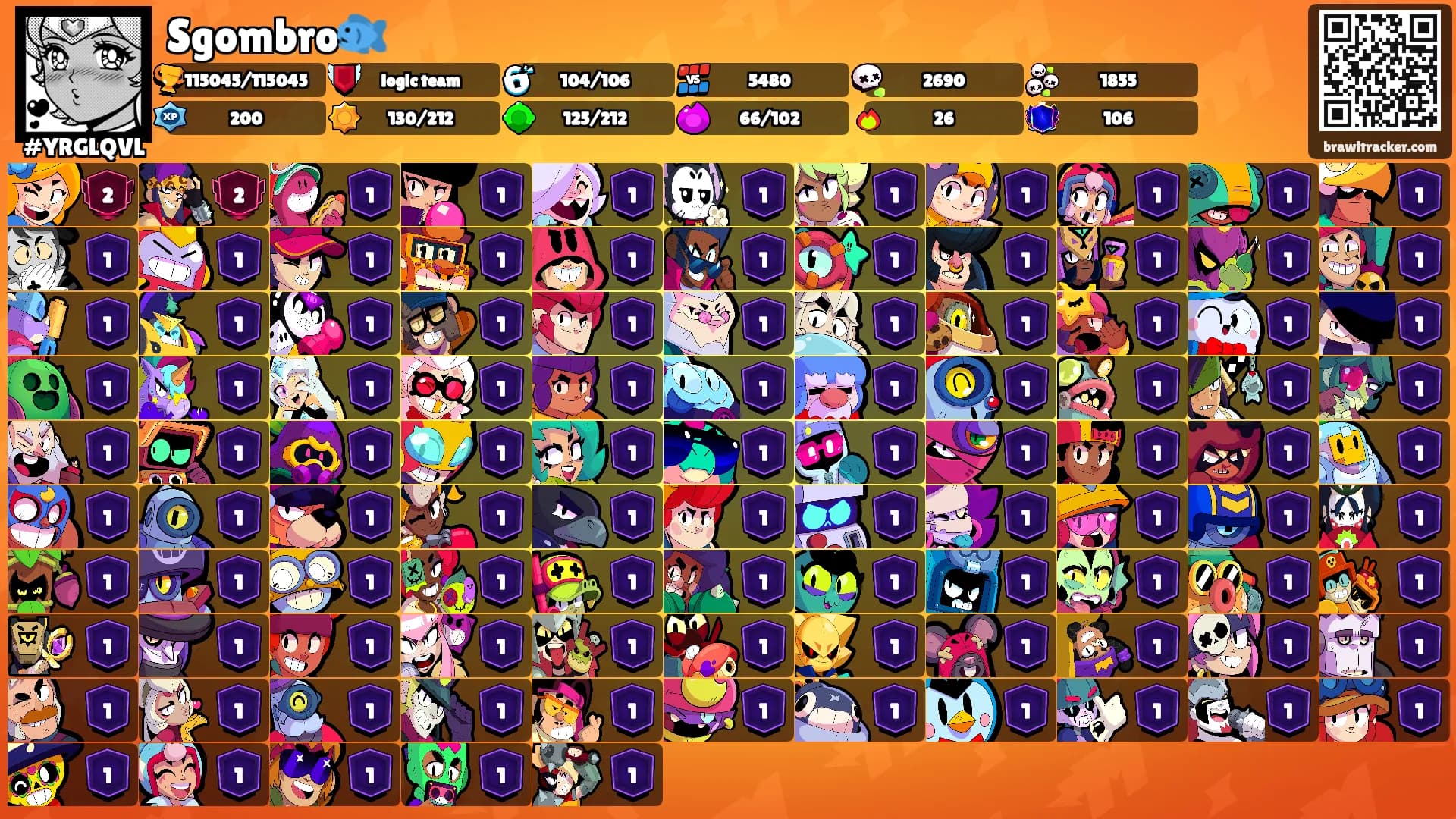 Sgombro🐟's Ranks