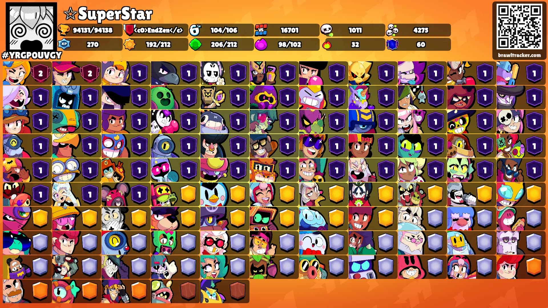 ☆SuperStar's Ranks