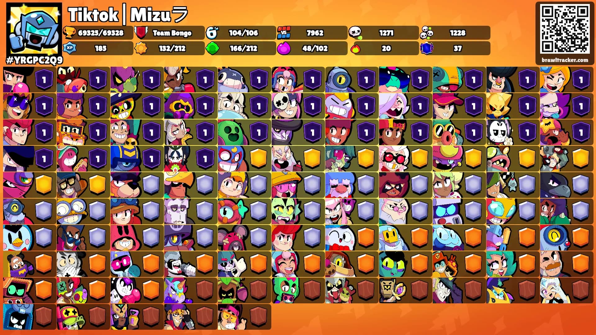 Tiktok|Mizuラ's Ranks
