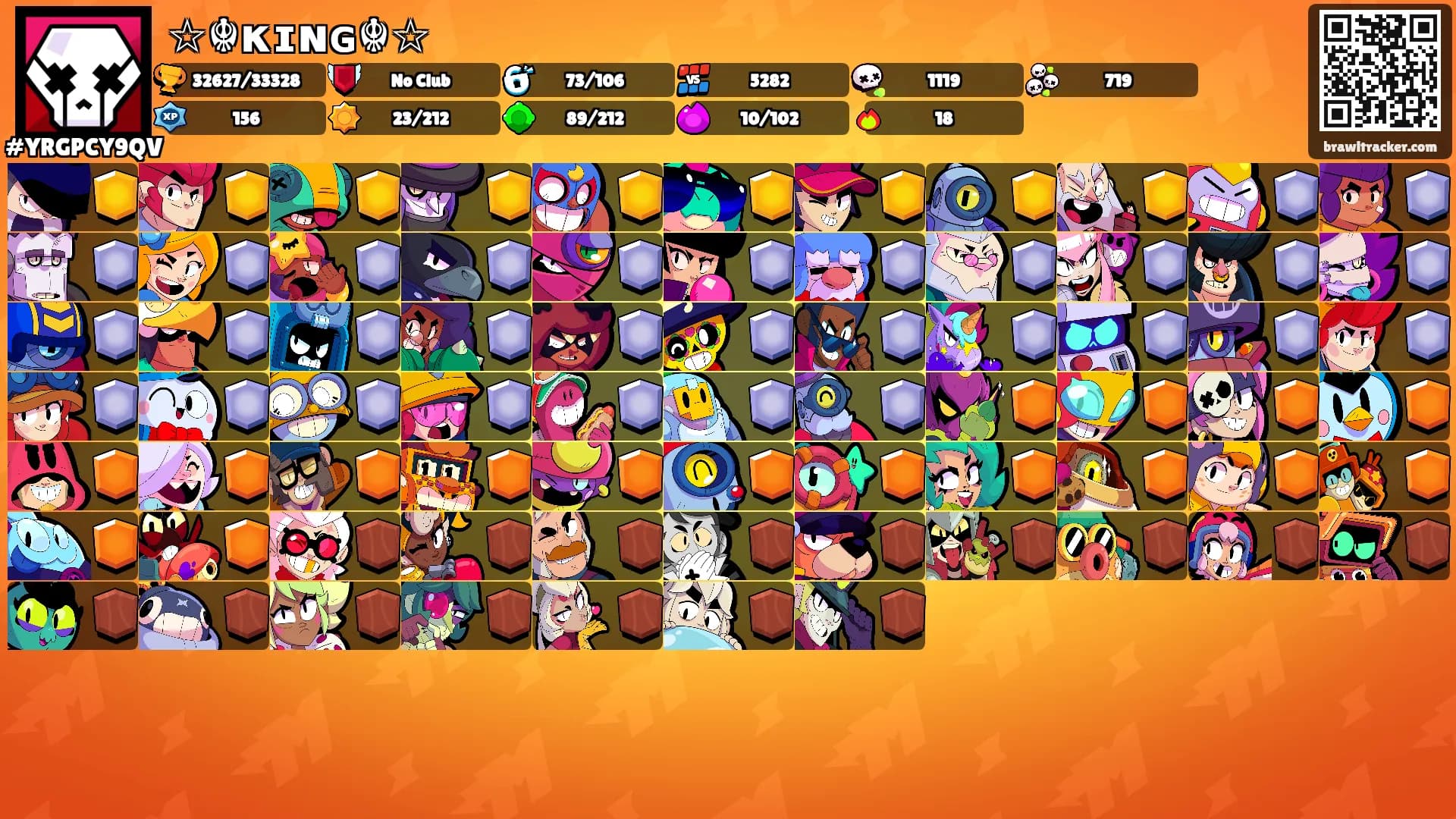 ☆☬κɪɴɢ☬☆'s Ranks