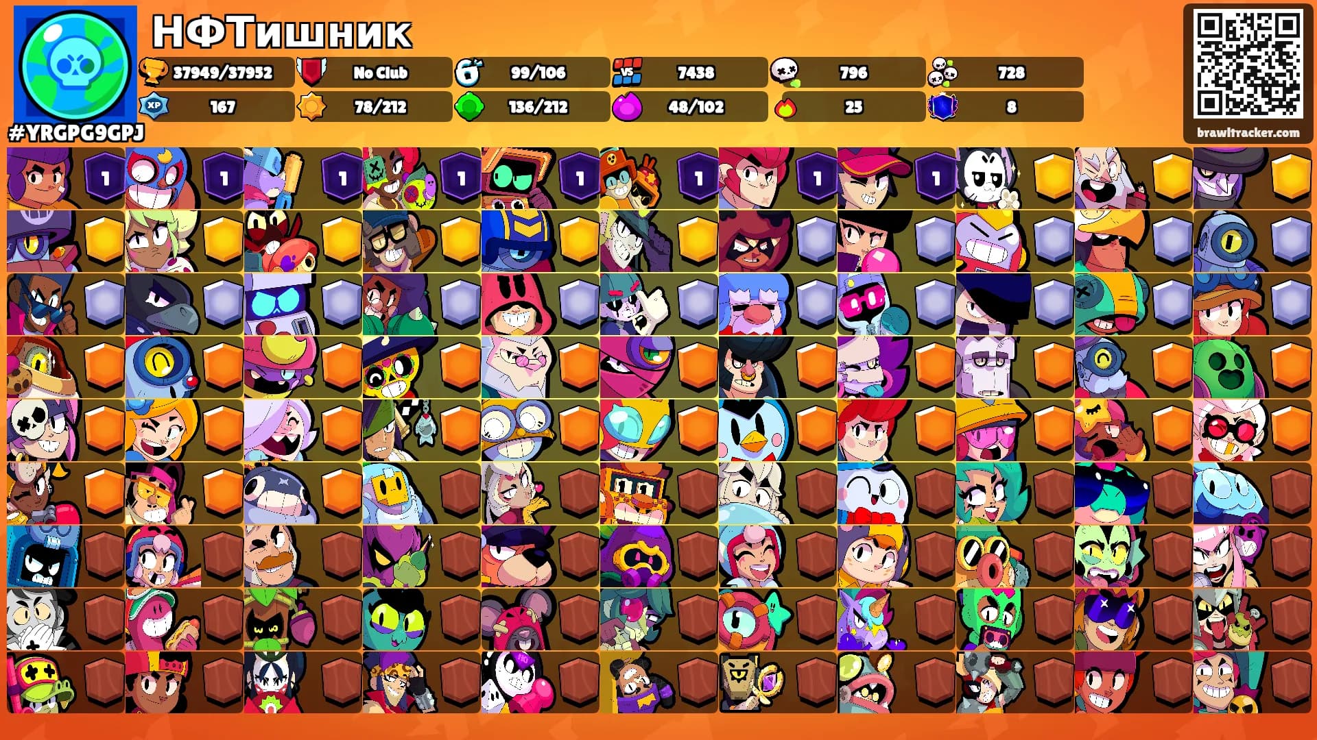 НФТишник's Ranks