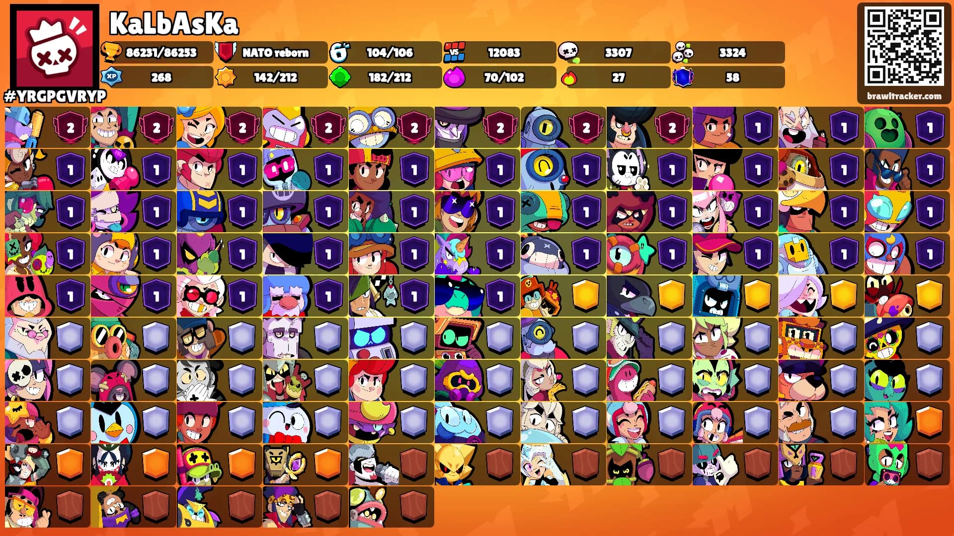 KaLbAsKa's Ranks