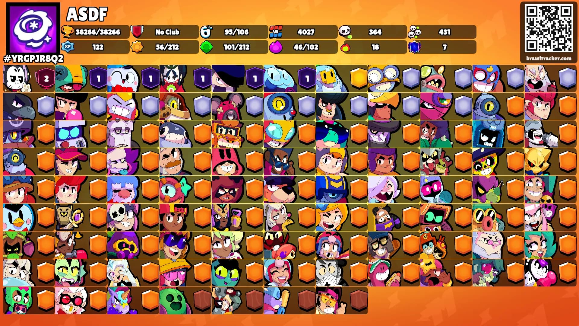 ASDF's Ranks