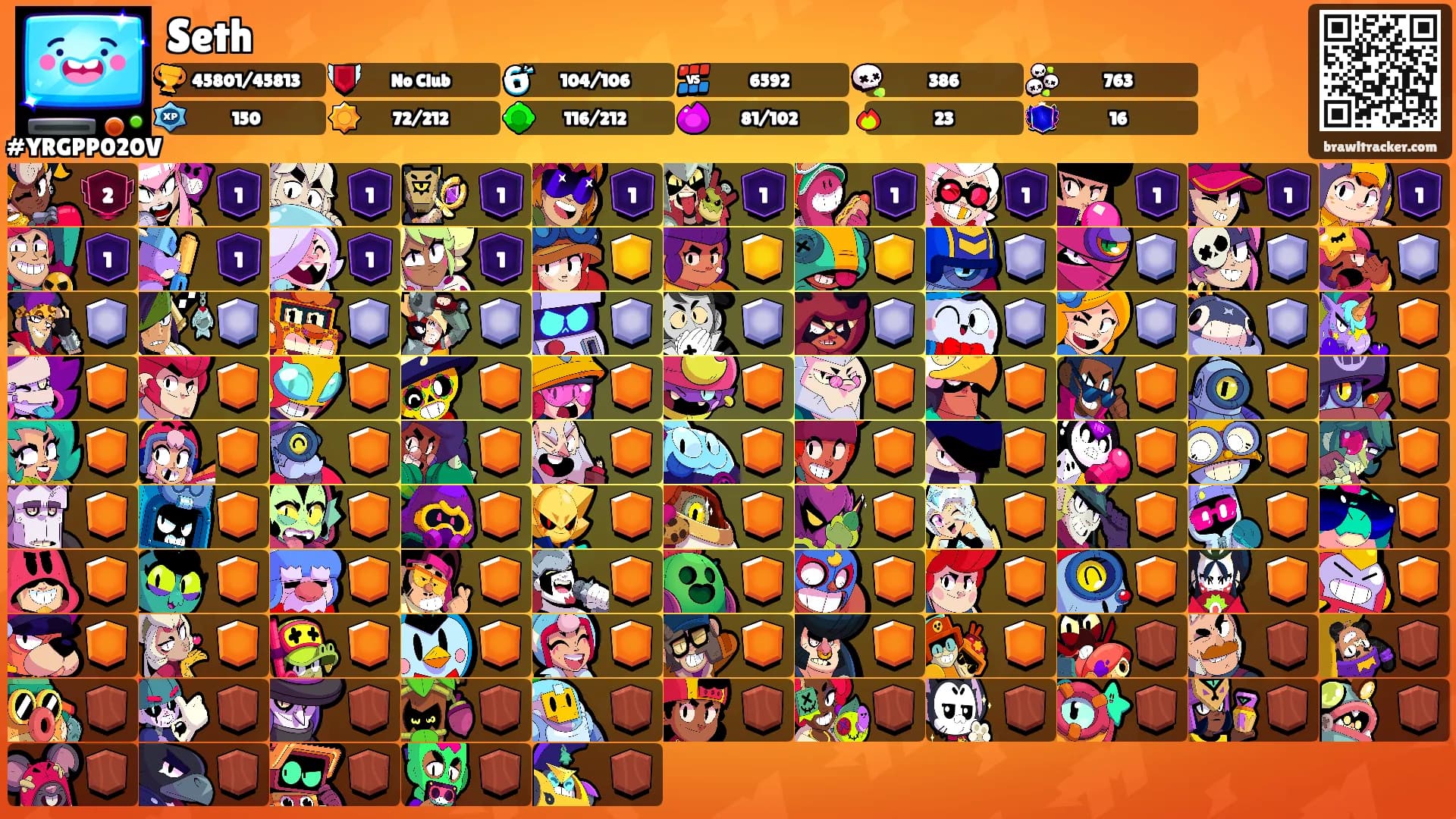 Seth's Ranks