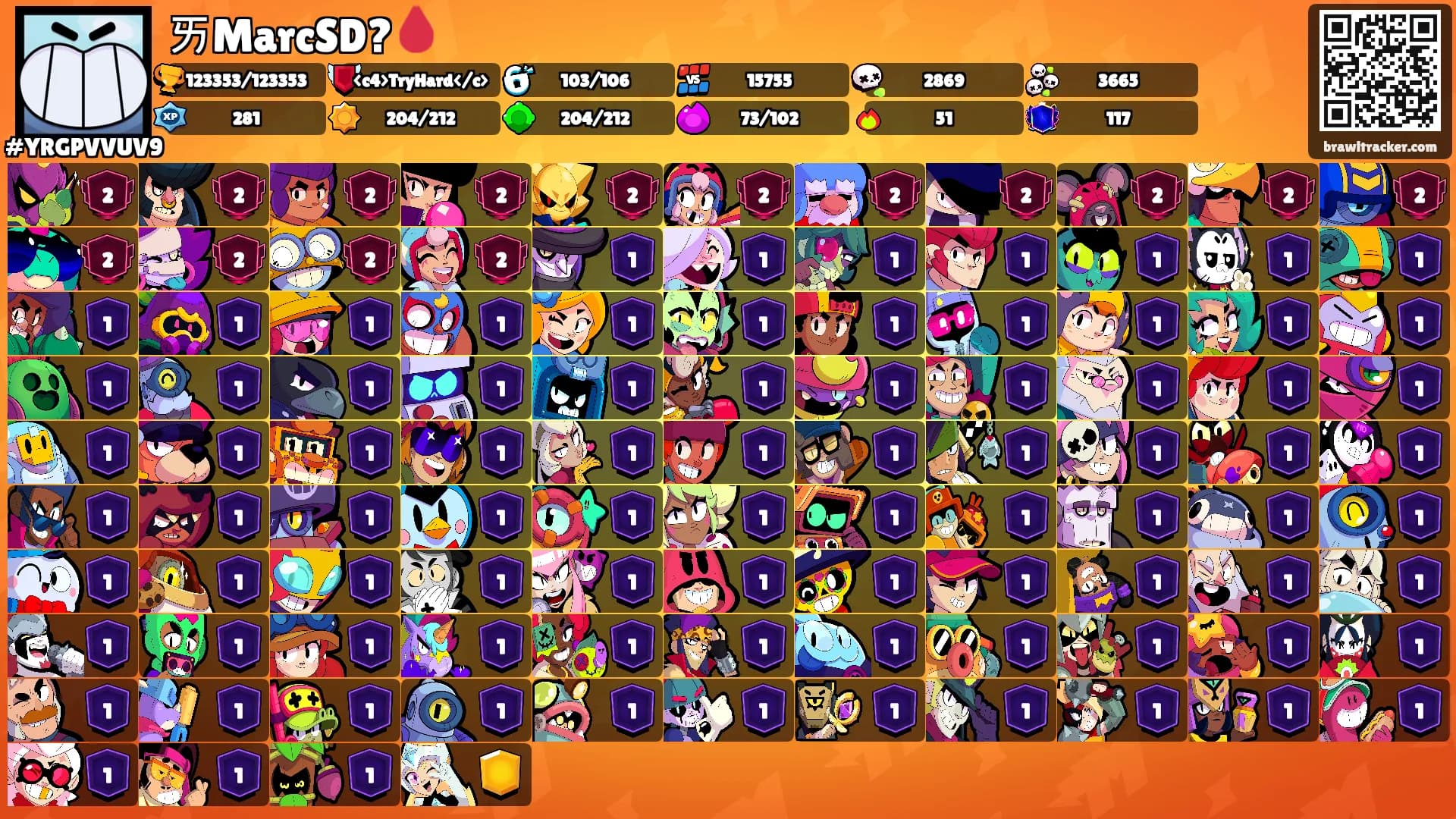 ㄞMarcSD?🩸's Ranks