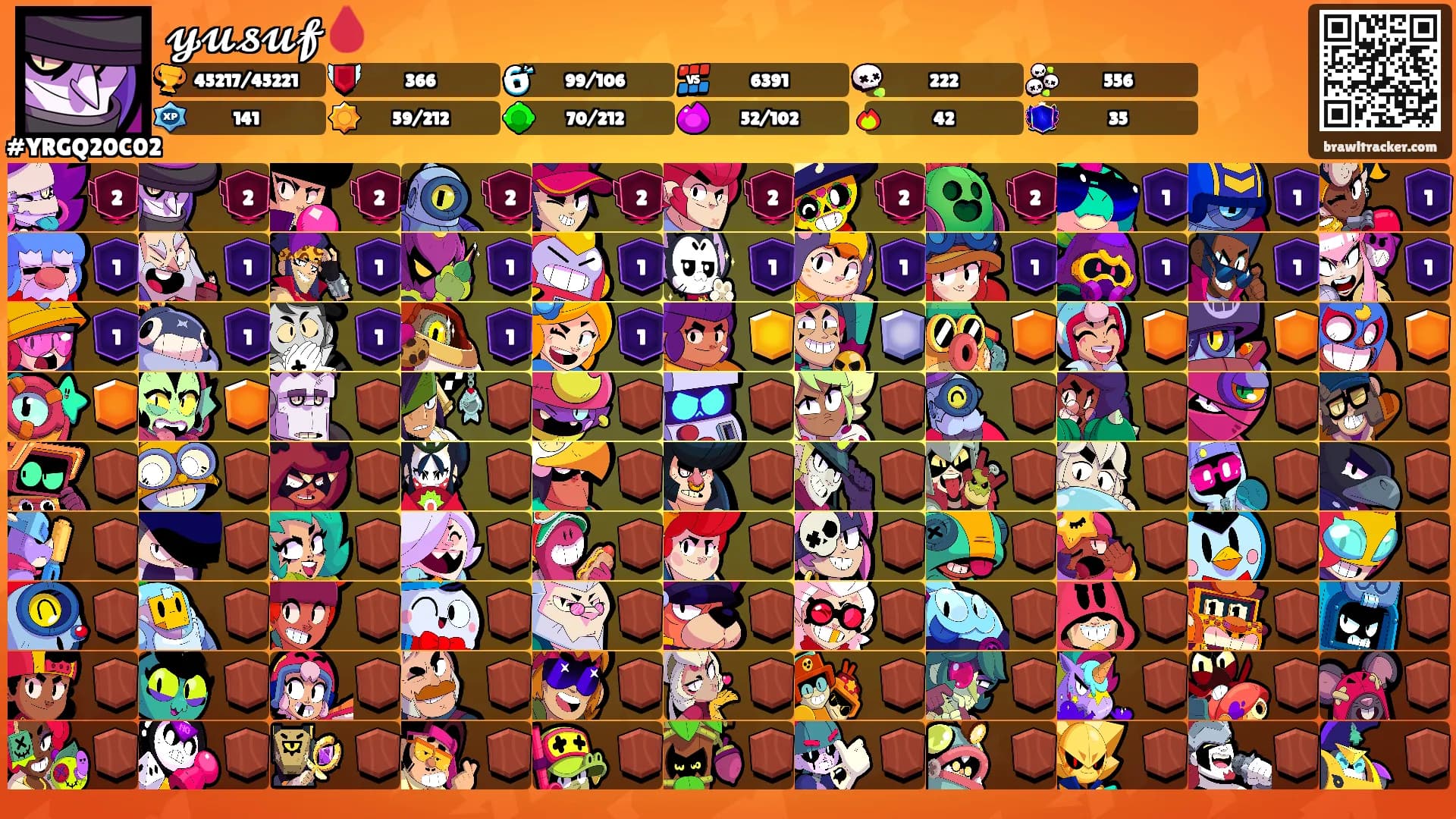 𝔂𝓾𝓼𝓾𝓯🩸's Ranks