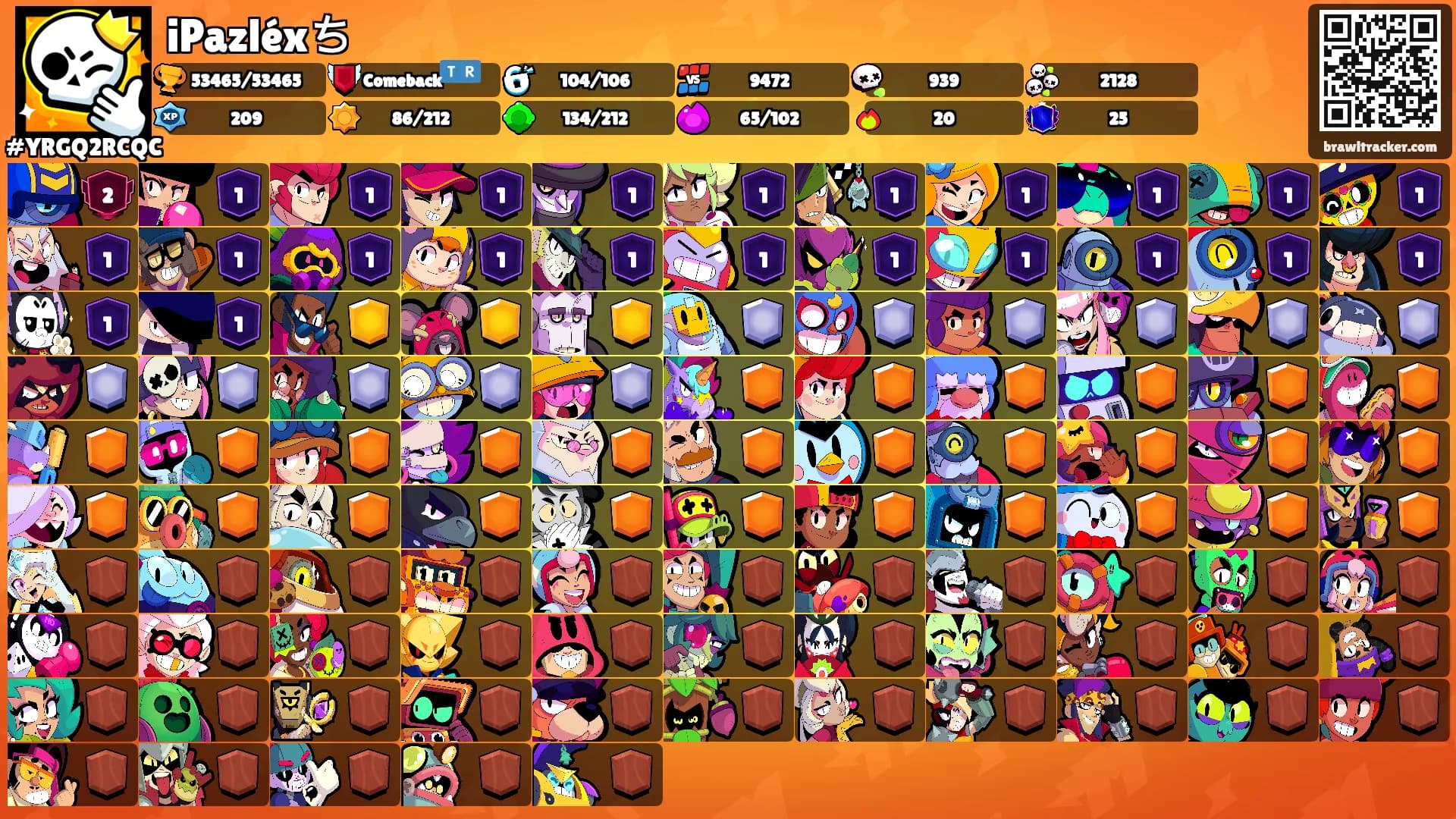 iPazléxち's Ranks