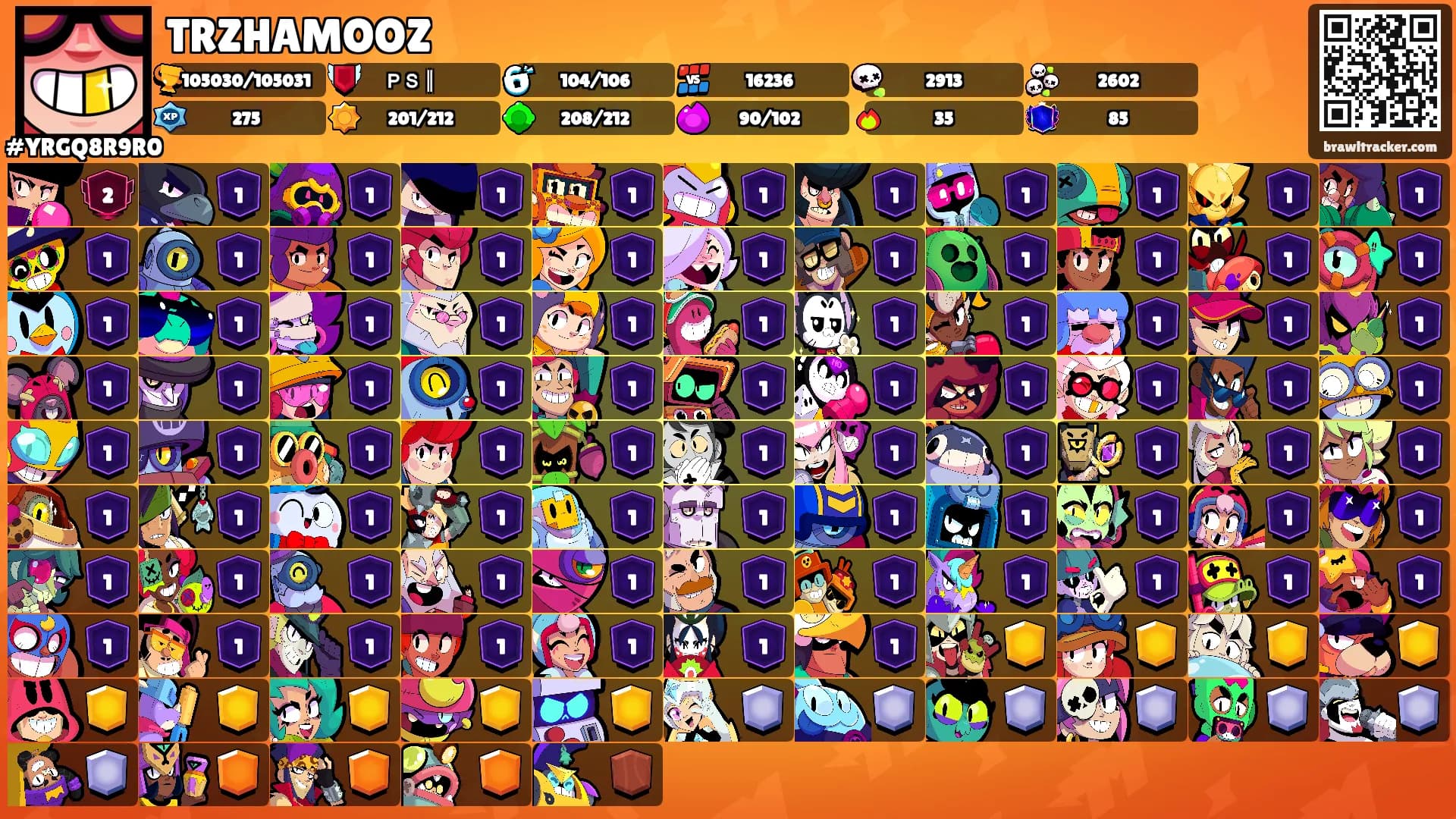 TRZHAMOOZ's Ranks