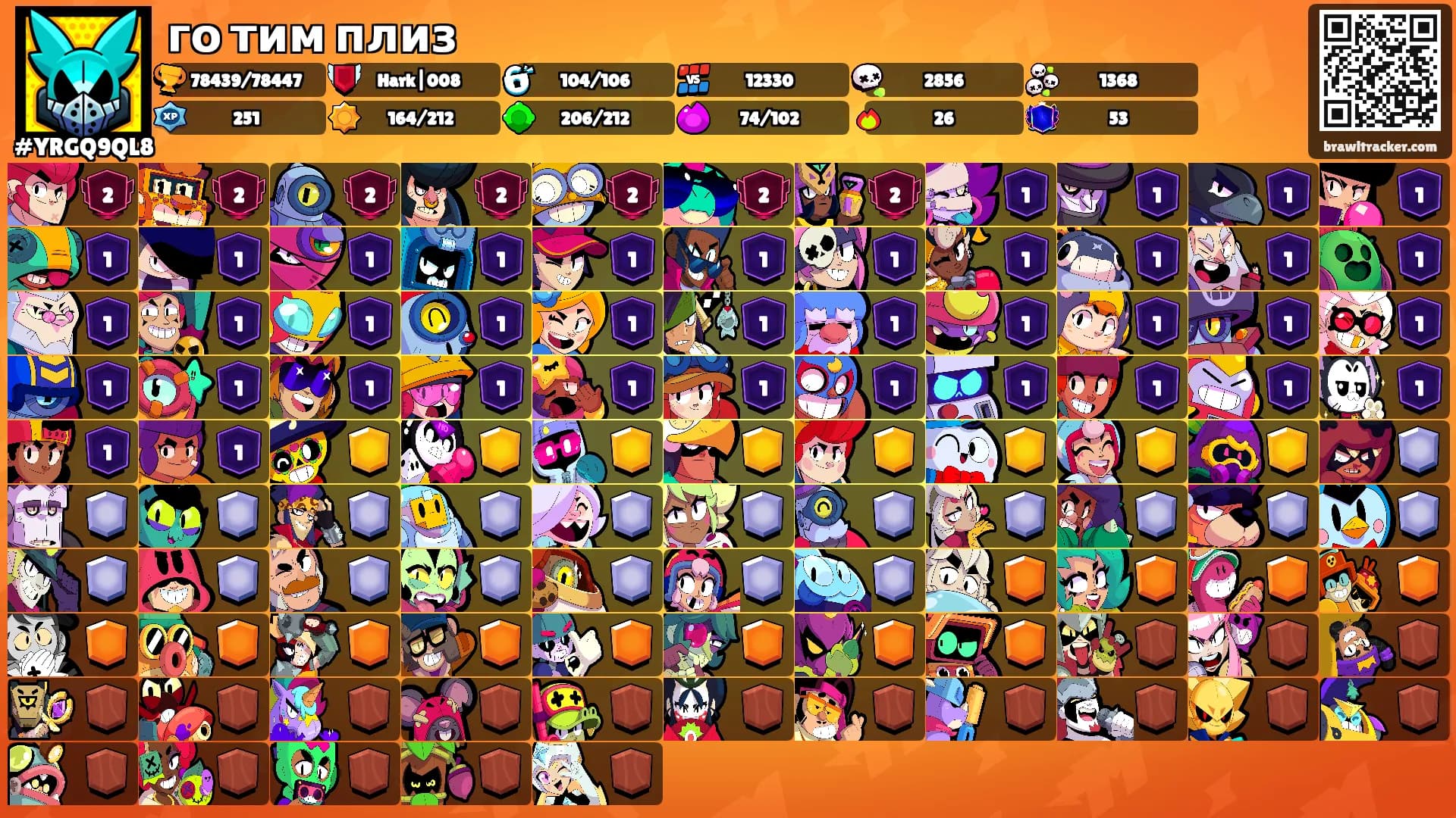 го тим плиз's Ranks