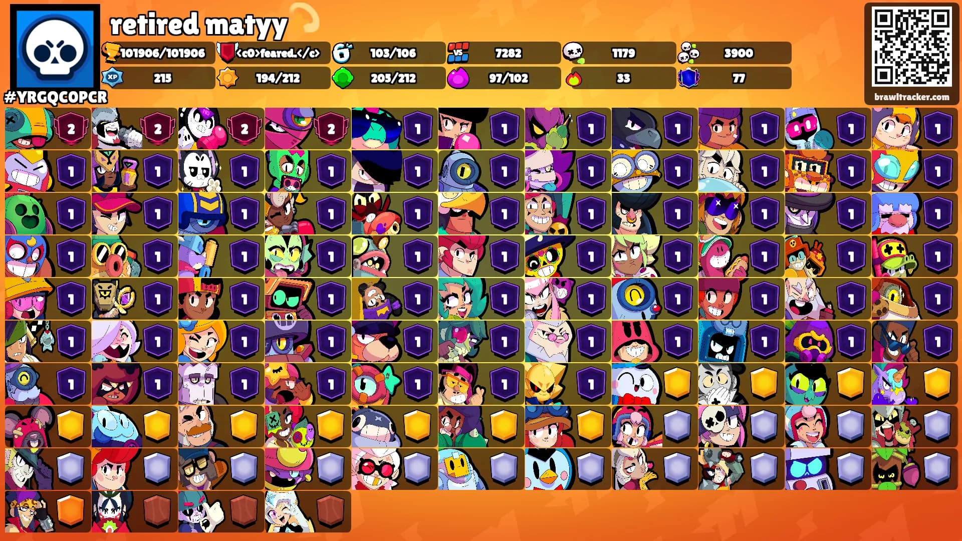 retired matyy💫's Ranks