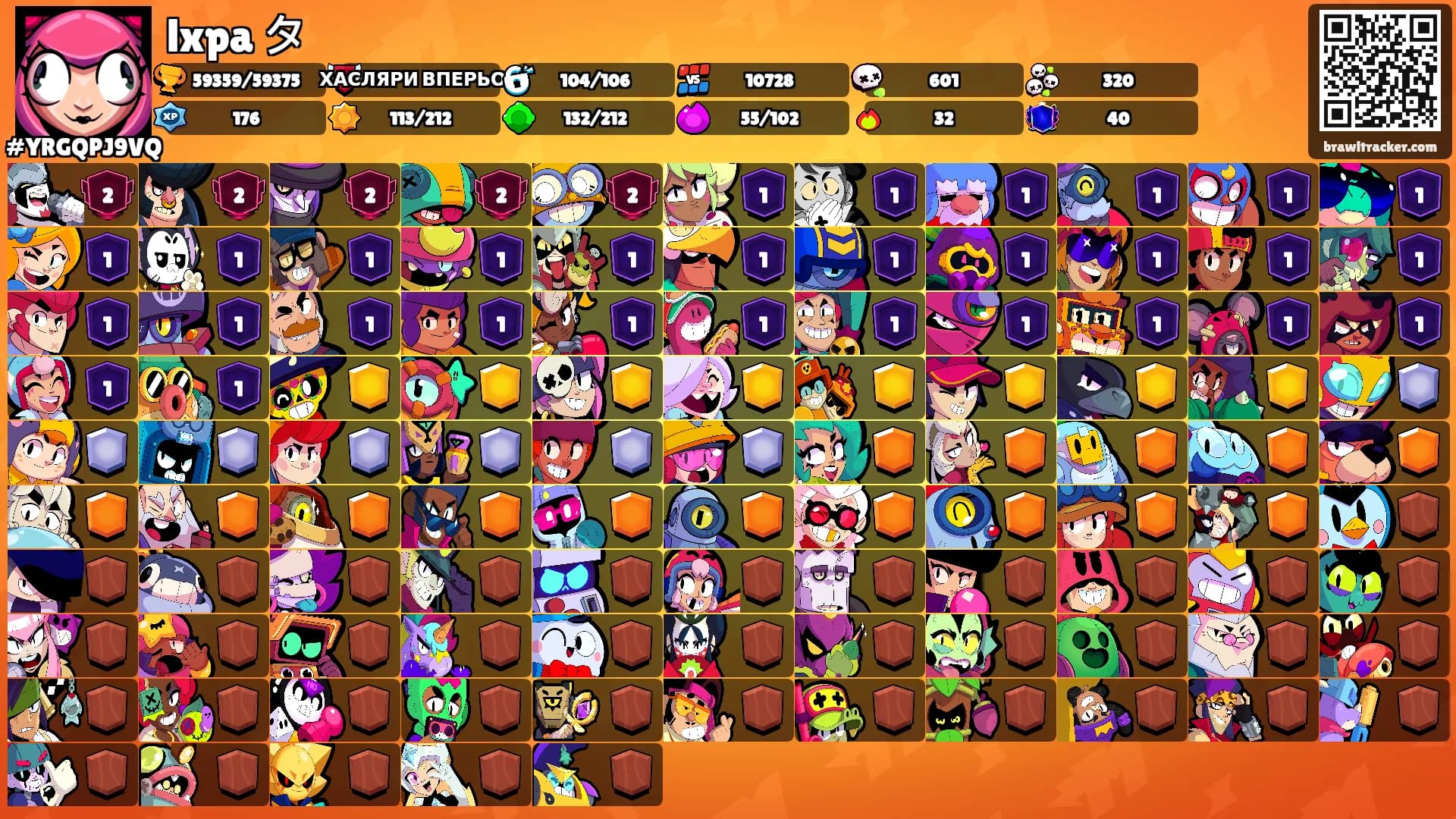 lxpa タ's Ranks