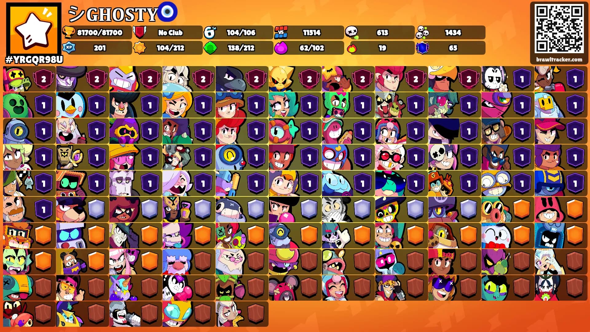 シ𝐆𝐇𝐎𝐒𝐓𝐘🧿's Ranks