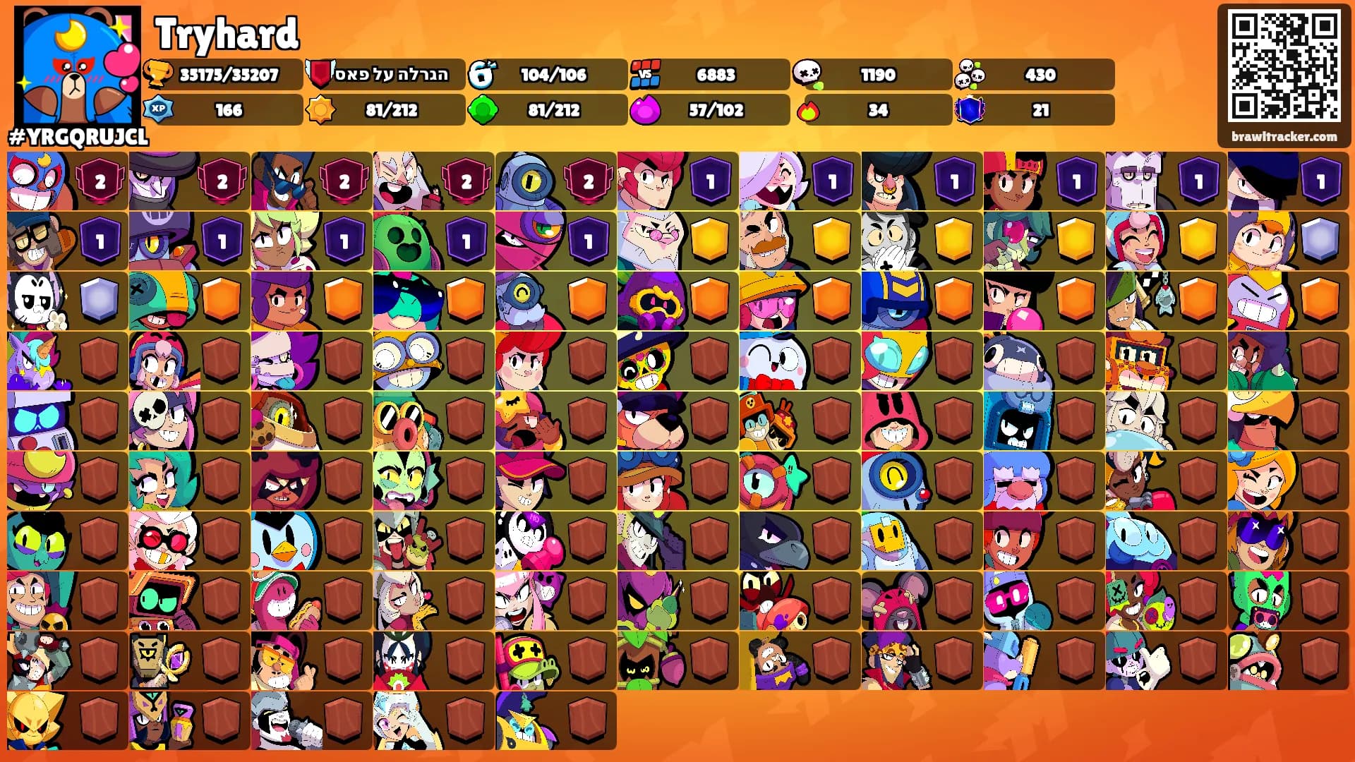 Tryhard's Ranks