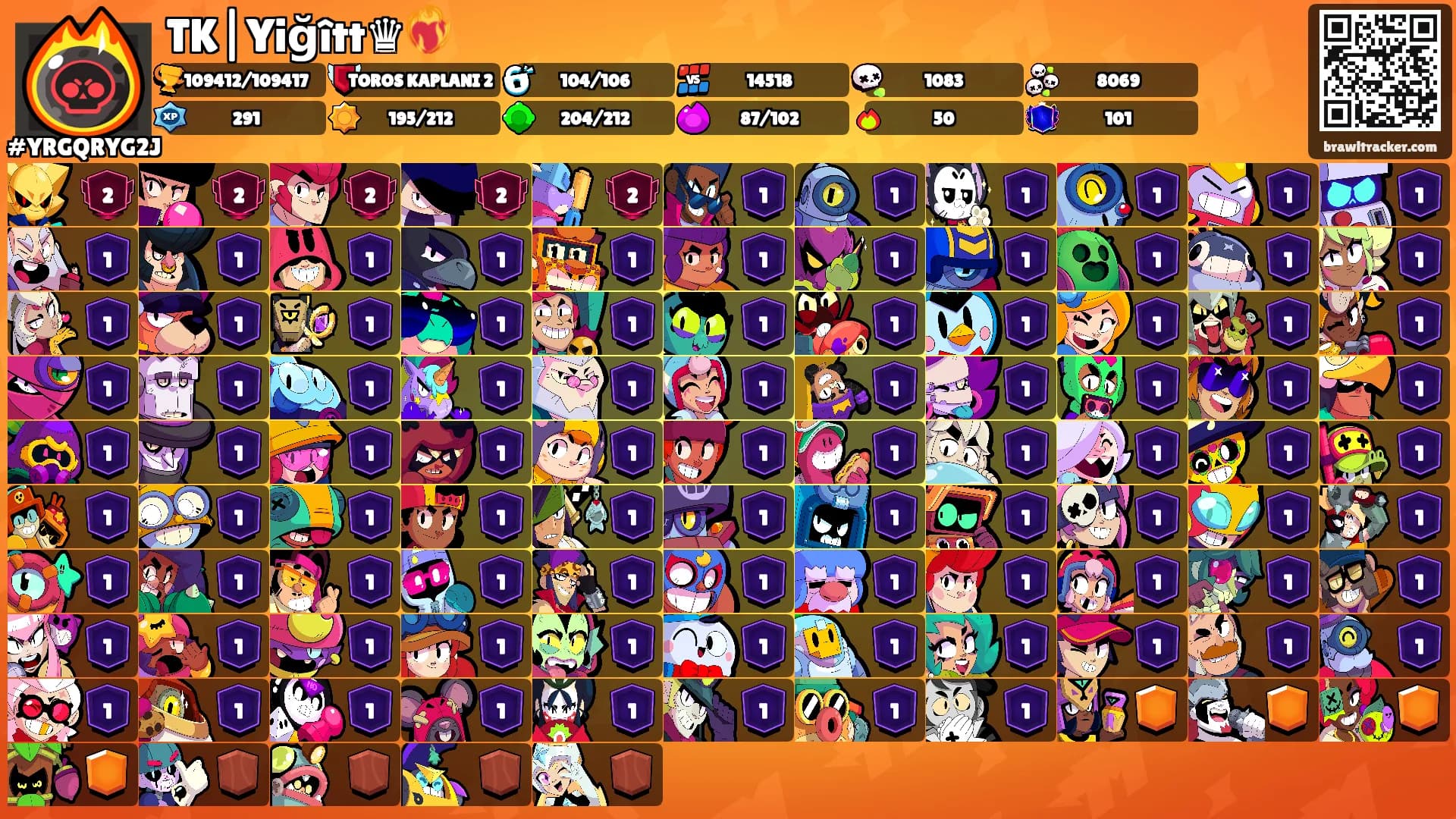 TK|Yiğîtt♛❤️‍🔥's Ranks