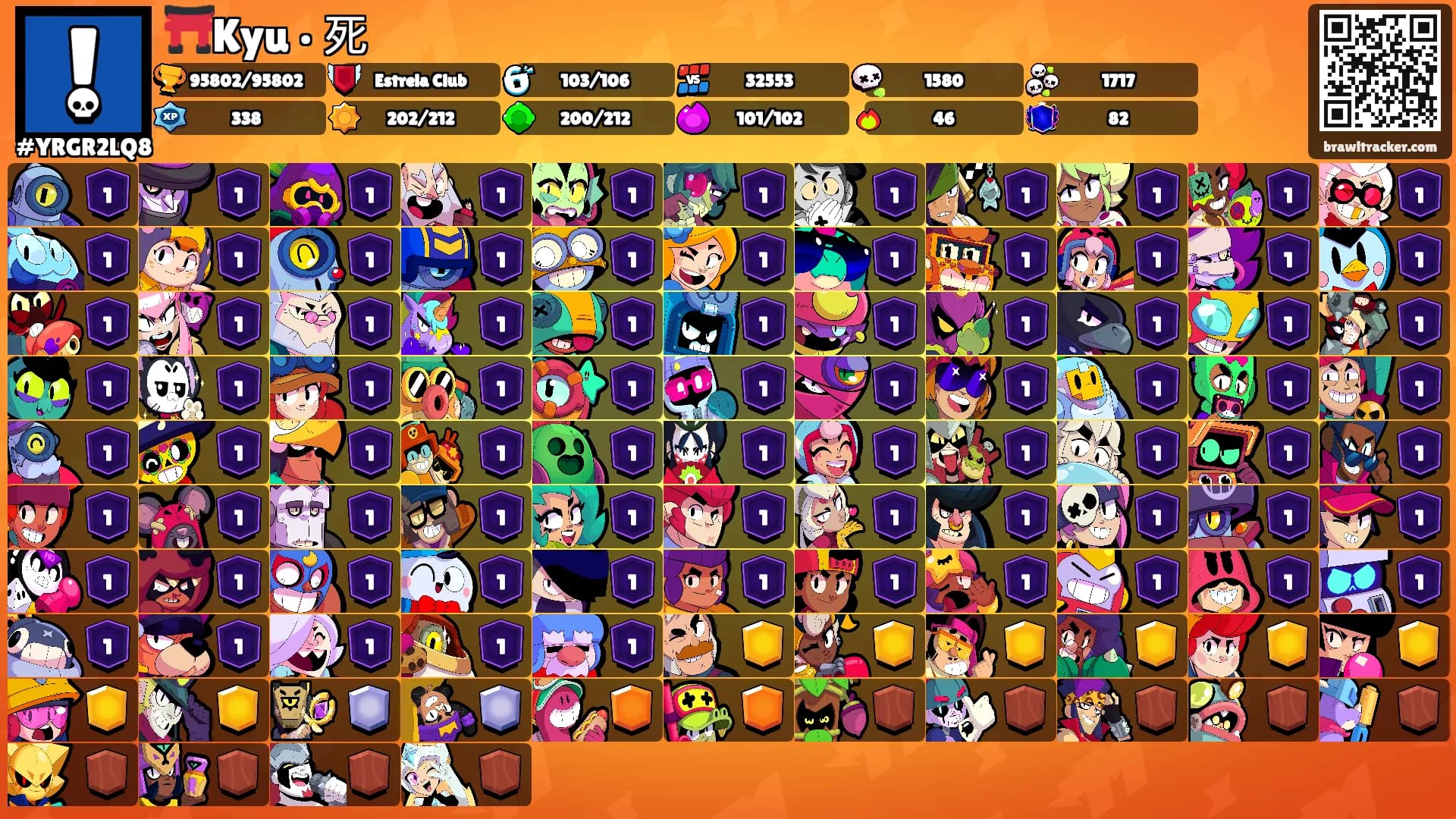 ⛩️Kyu • 死's Ranks