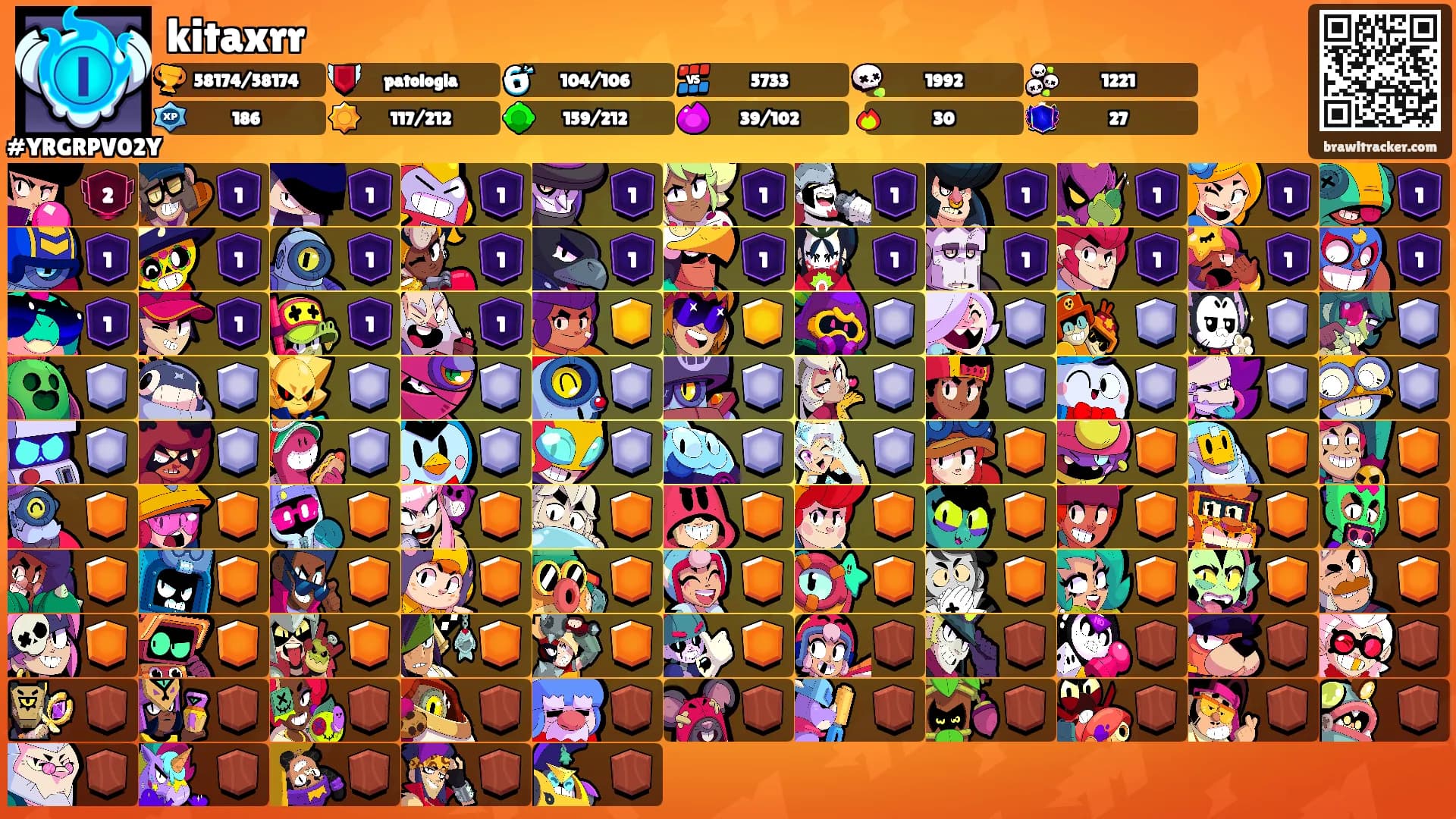 kitaxrr's Ranks