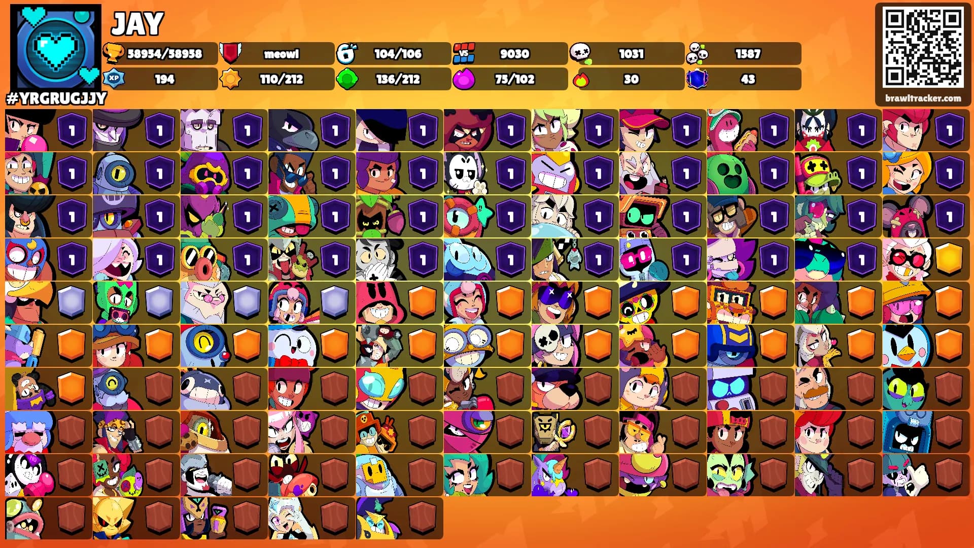 JAY's Ranks