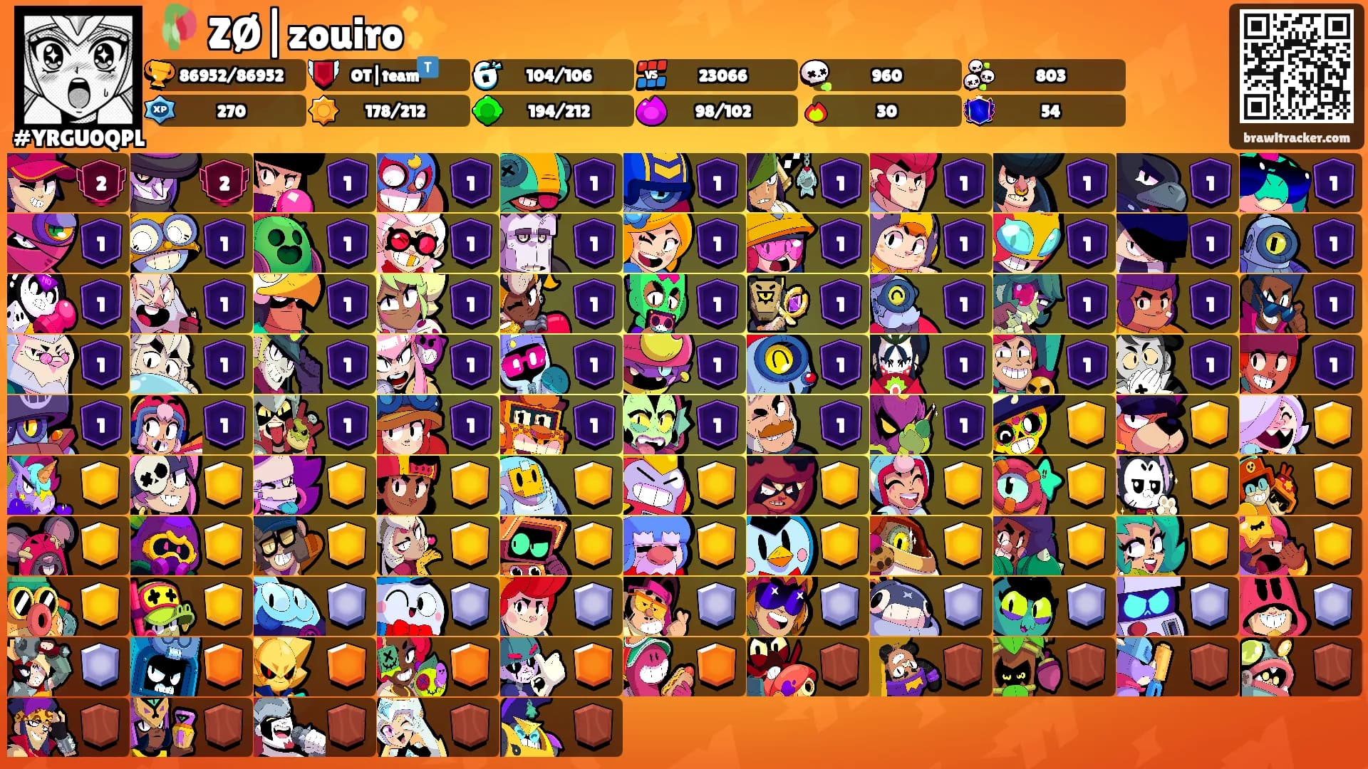 🥀 ZØ|zouiro✨🕊's Ranks