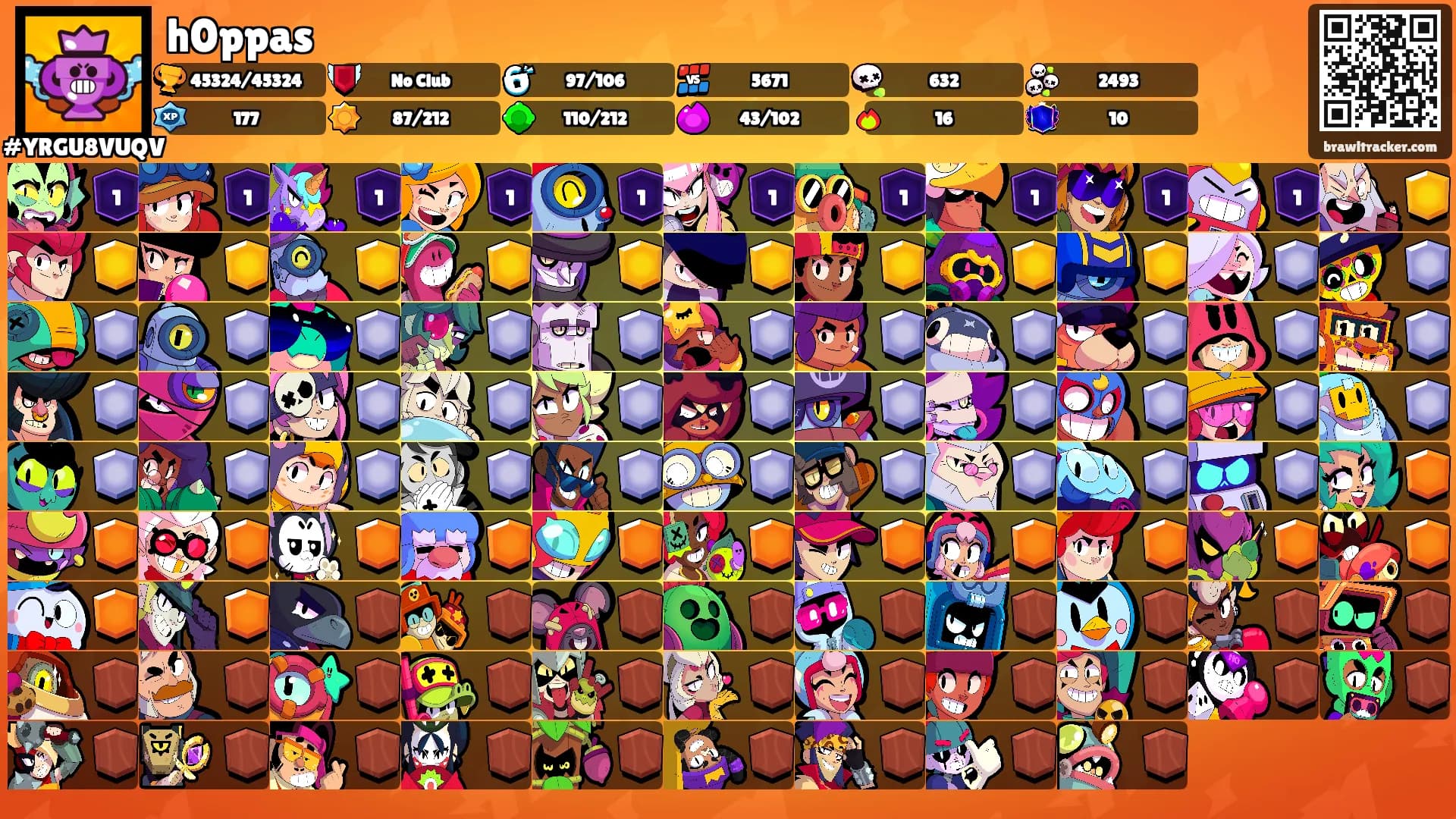 h0ppas's Ranks