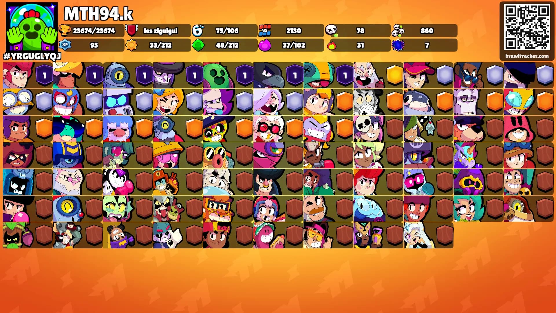 MTH94.k's Ranks