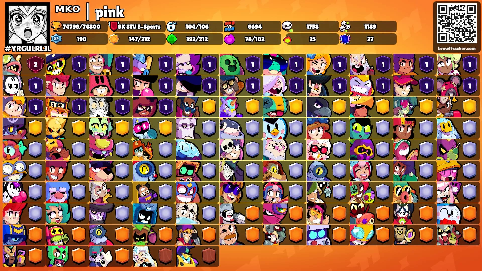 ᴹᴷᴼ | pink's Ranks
