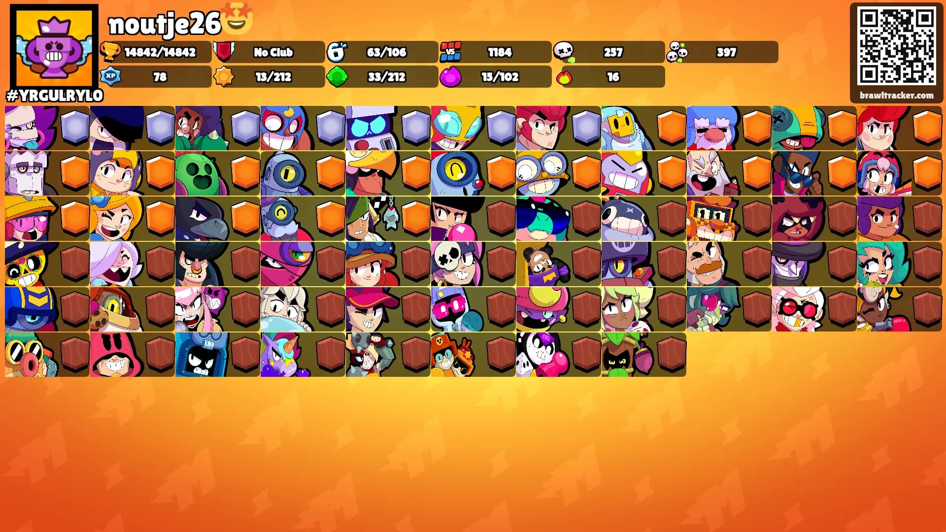 noutje26🤩's Ranks
