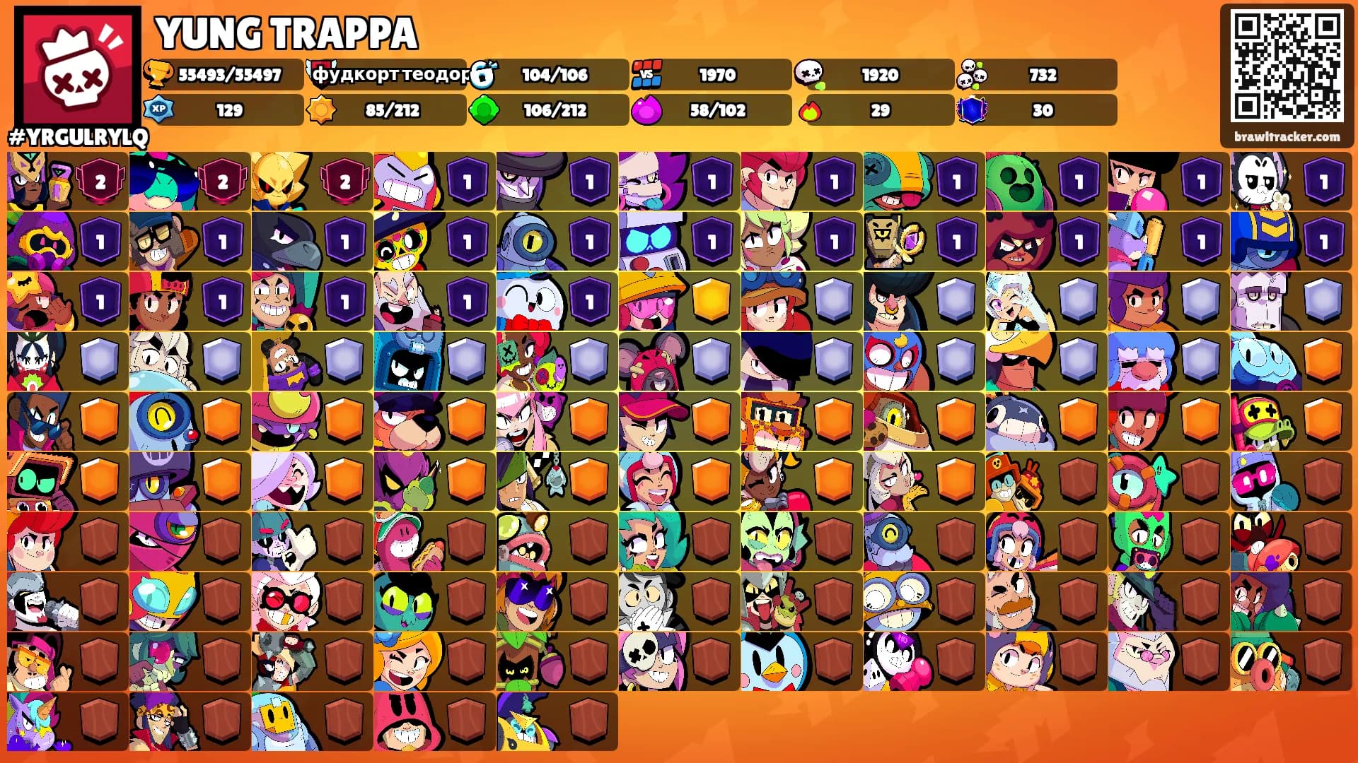 YUNG TRAPPA's Ranks
