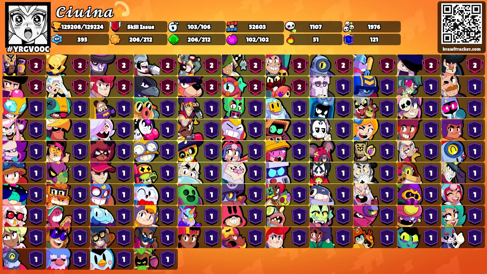 𝓒𝓲𝓾𝓲𝓷𝓪💫's Ranks