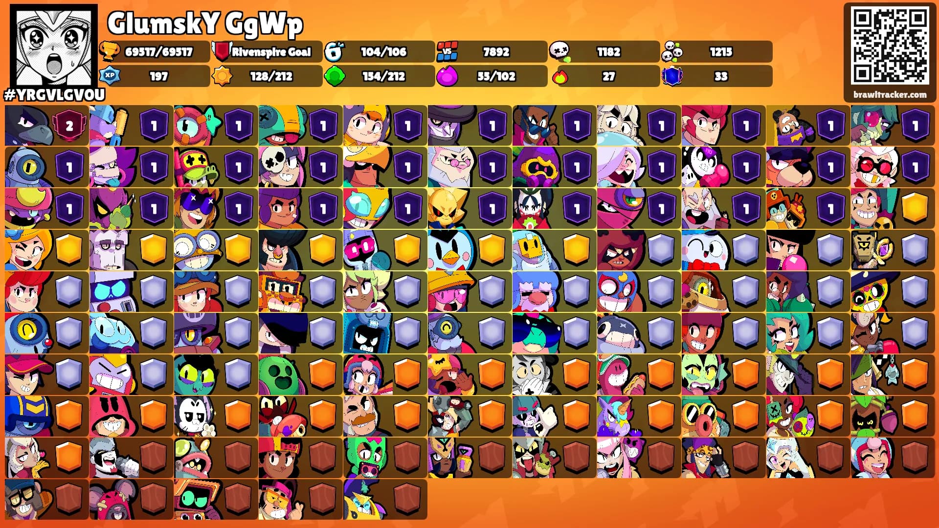 GlumskY GgWp's Ranks