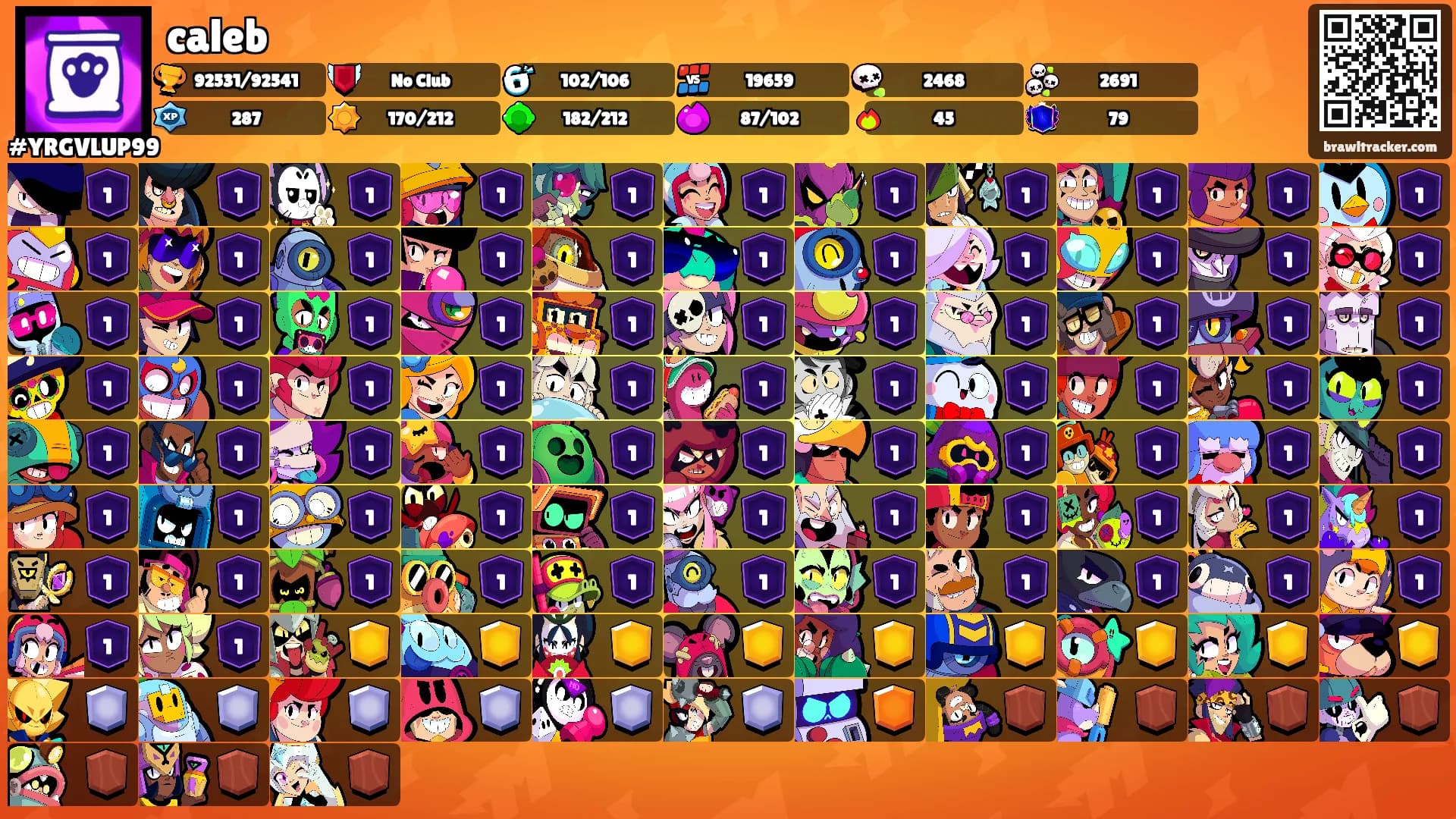caleb's Ranks