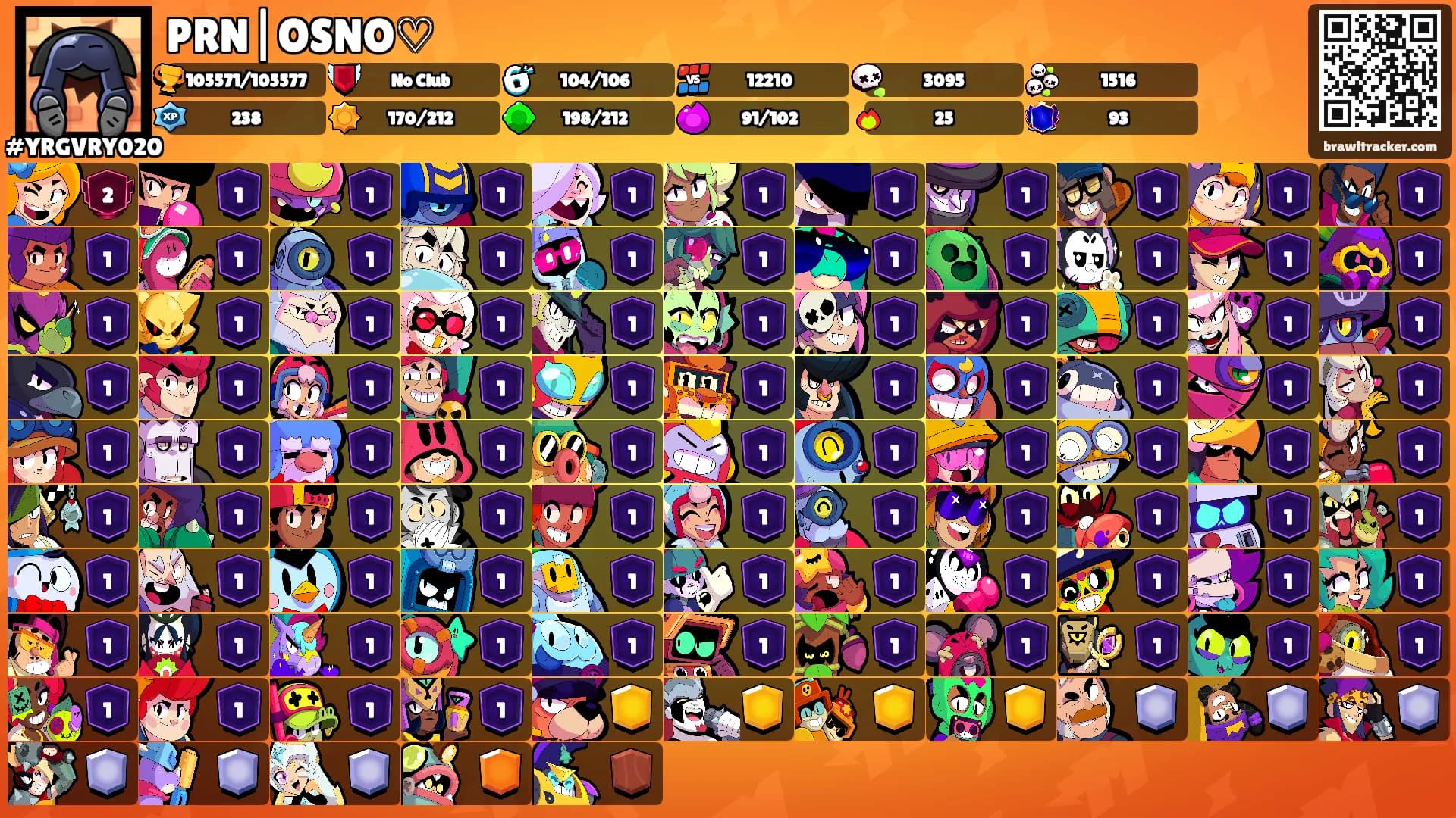 PRN|OSNO♡'s Ranks