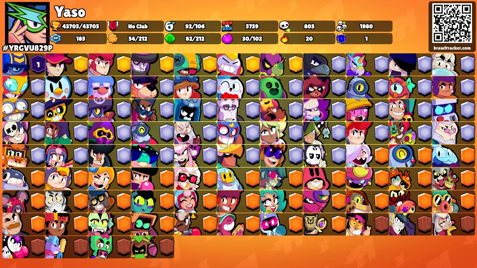Yaso's Ranks