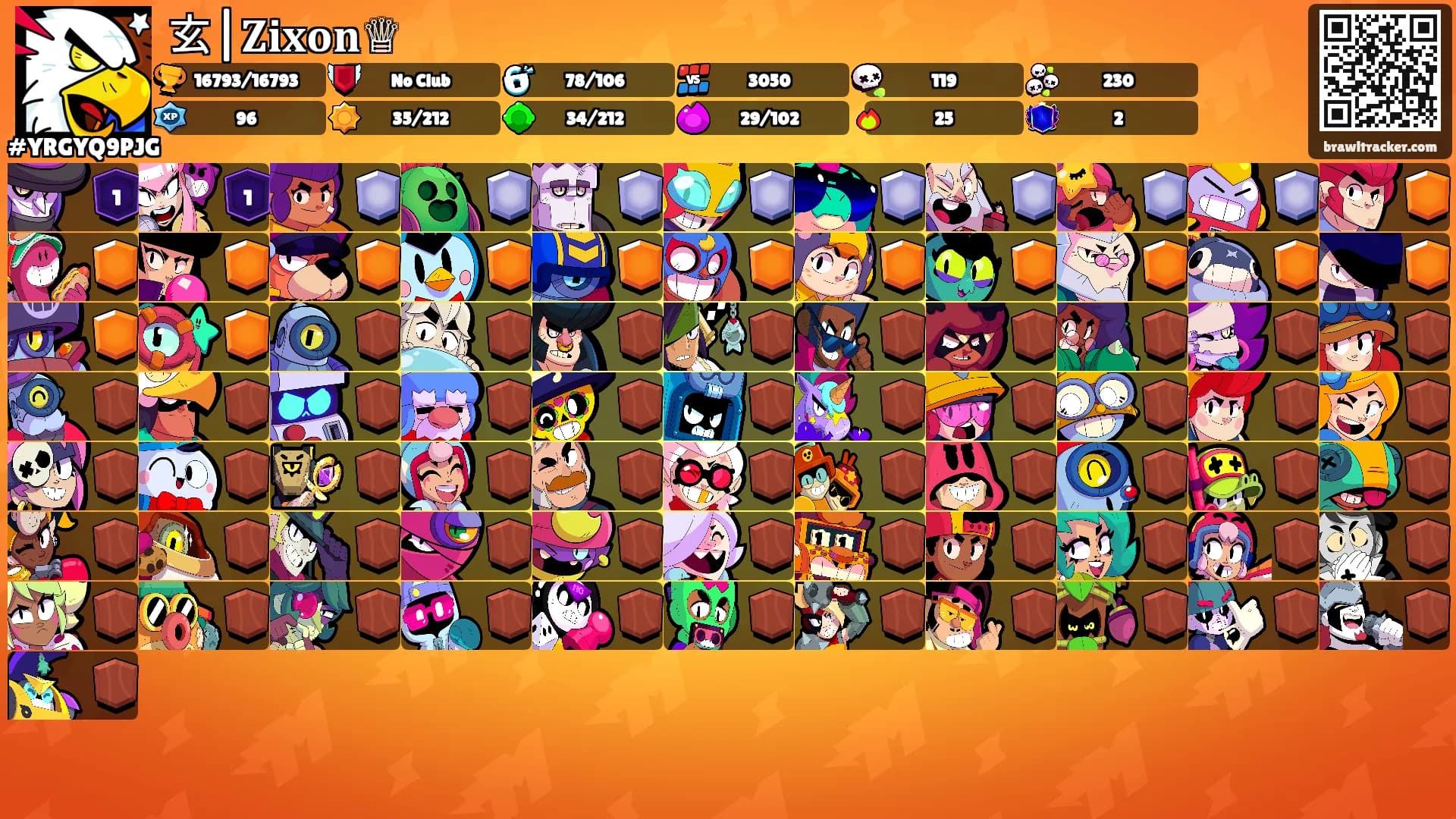 玄|𝐙𝐢𝐱𝐨𝐧♕'s Ranks