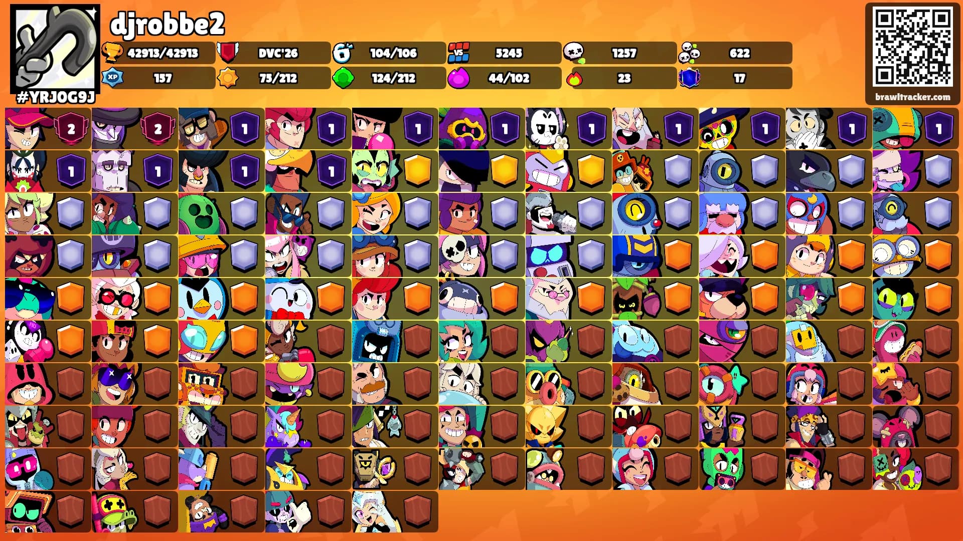 djrobbe2's Ranks