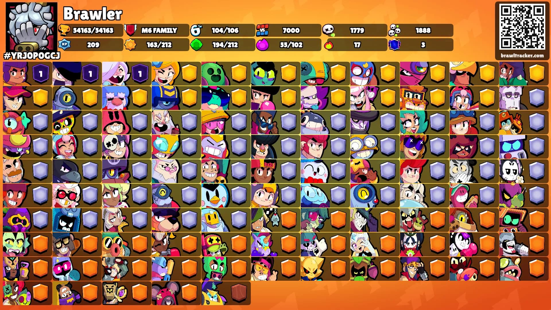 Brawler's Ranks