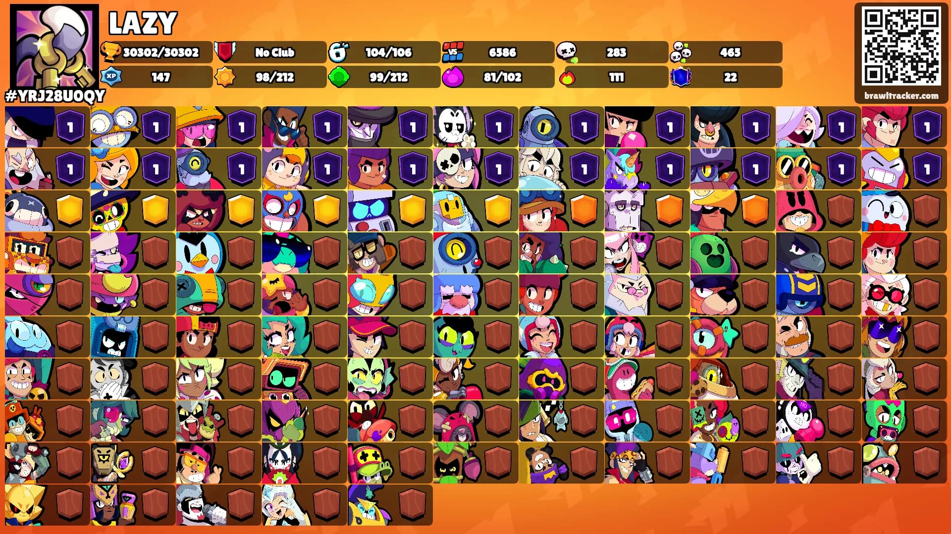 LAZY's Ranks