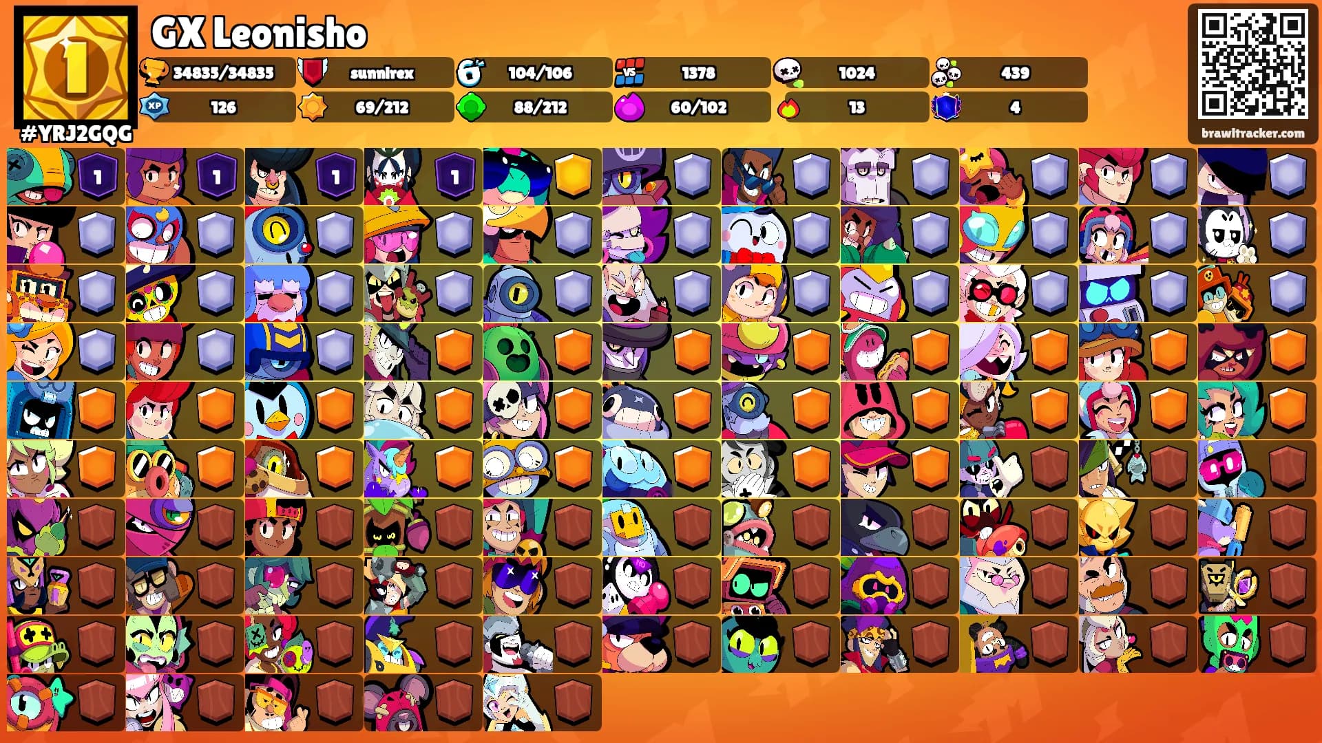 GX Leonisho's Ranks