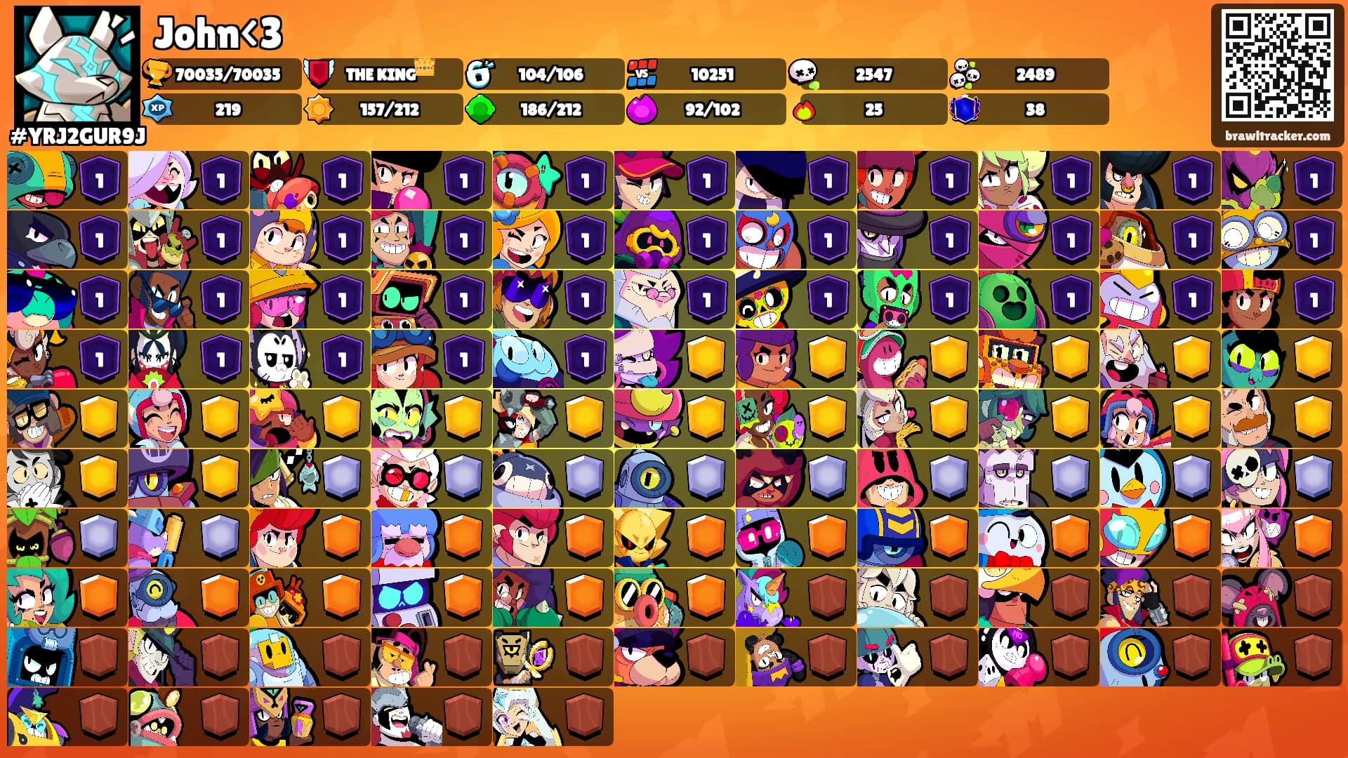 John<3's Ranks
