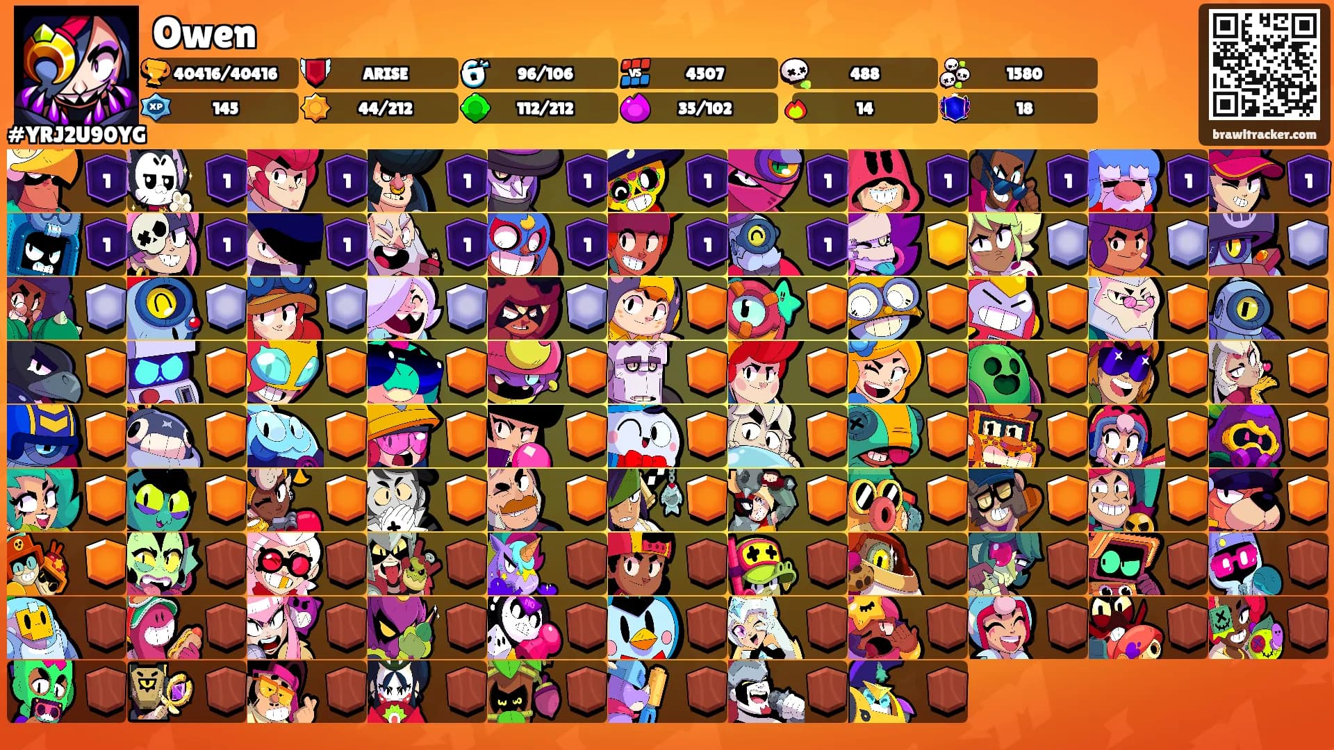 Owen's Ranks