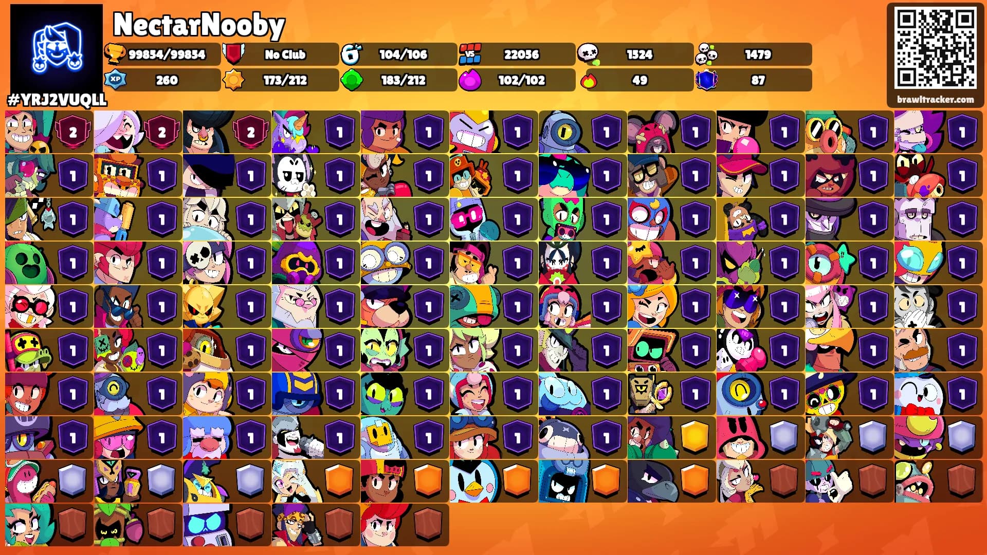 NectarNooby's Ranks