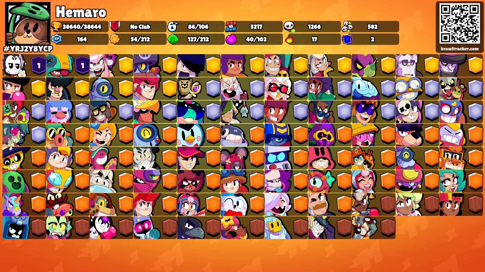 Hemaro's Ranks