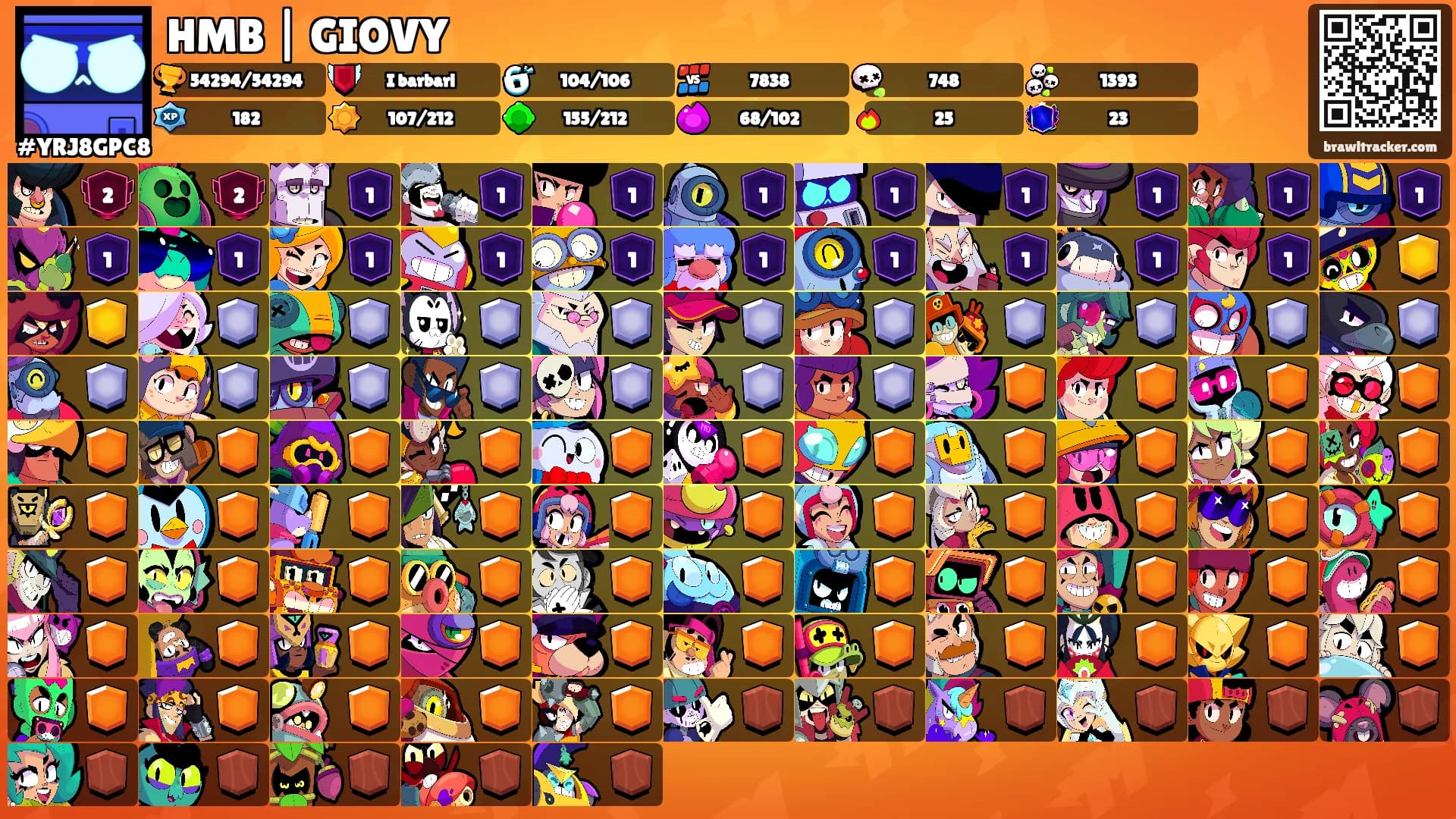 HMB | GIOVY's Ranks