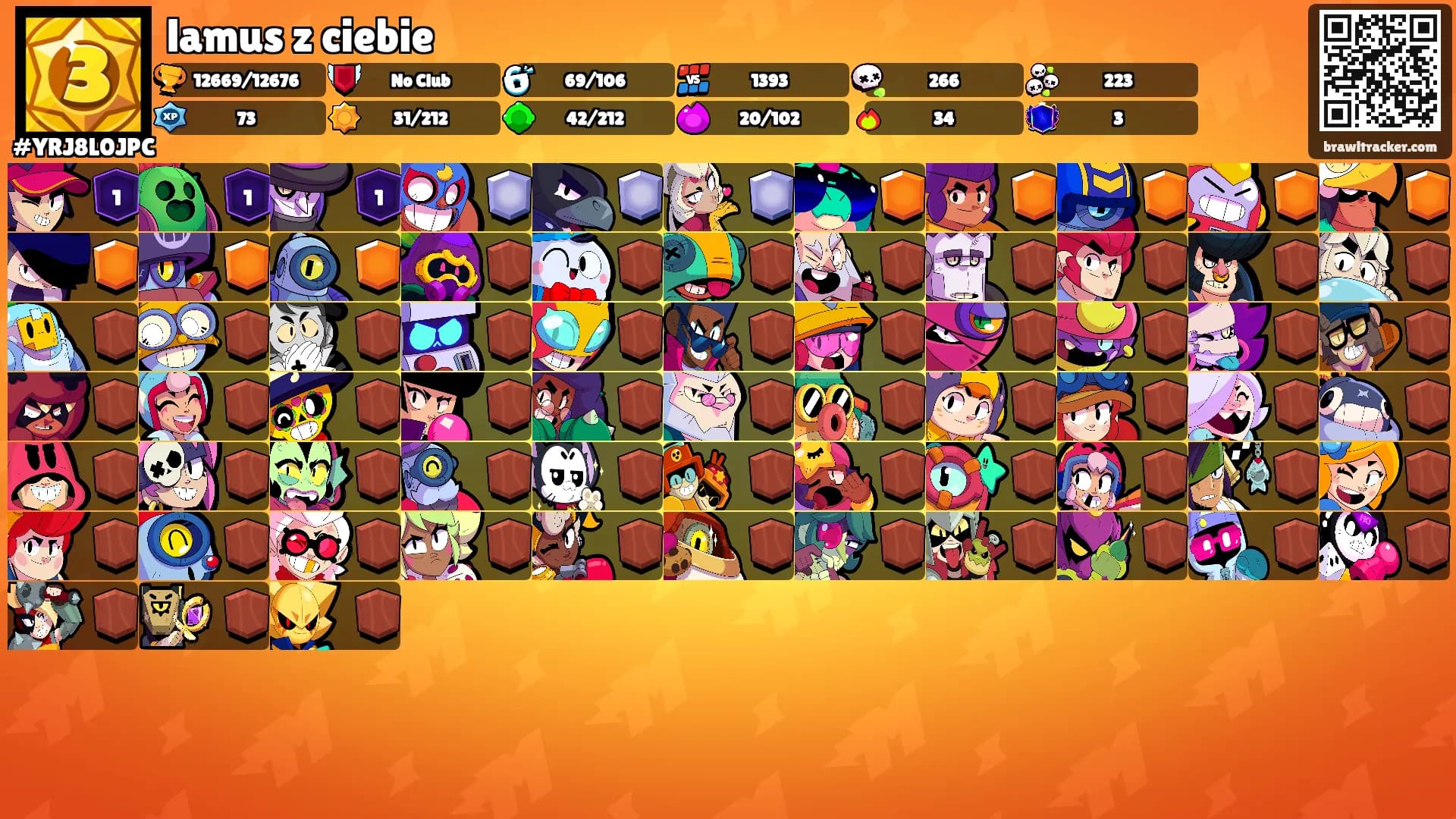 lamus z ciebie's Ranks